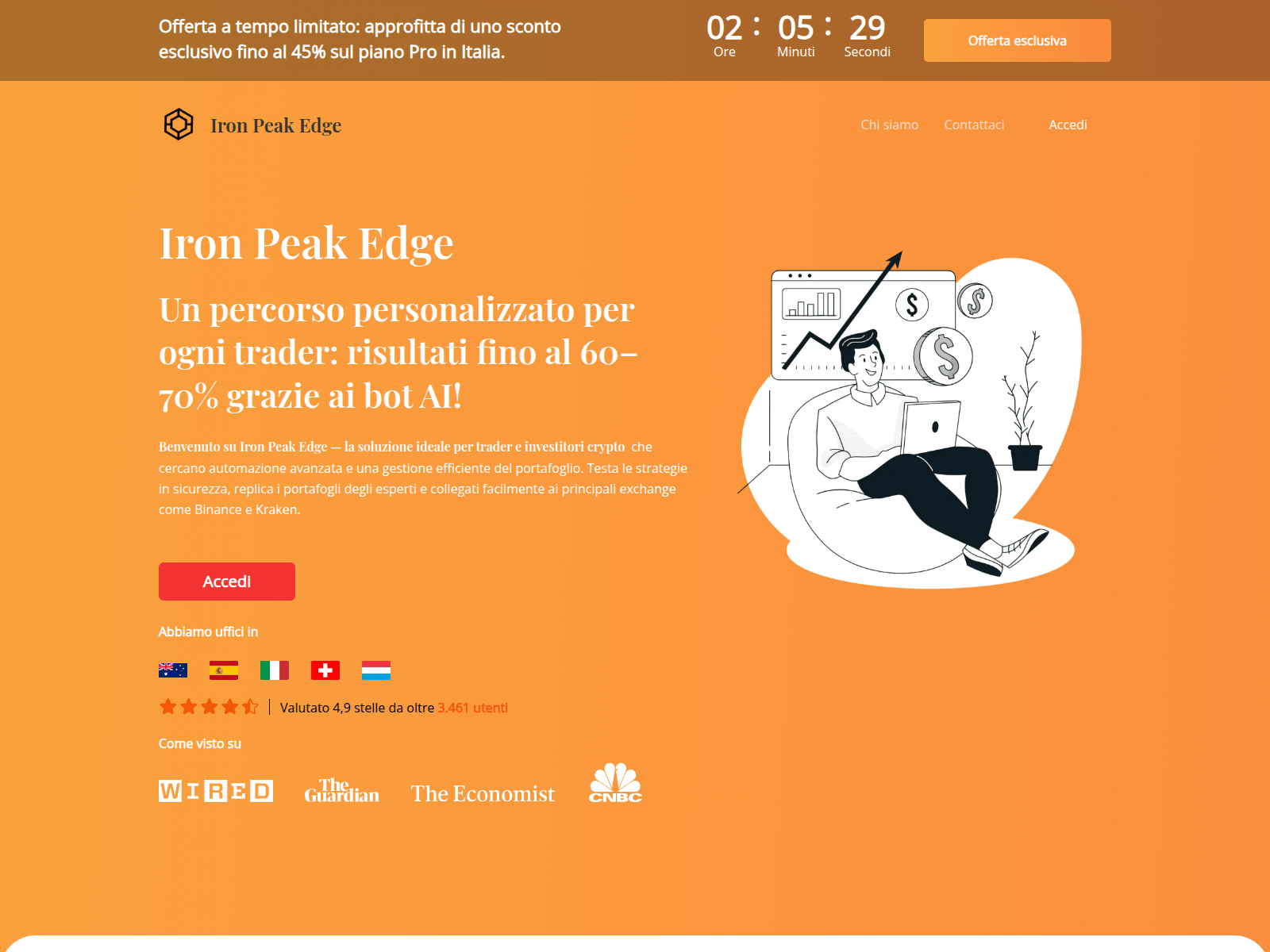 Screenshot of ironpeakedgeai.com