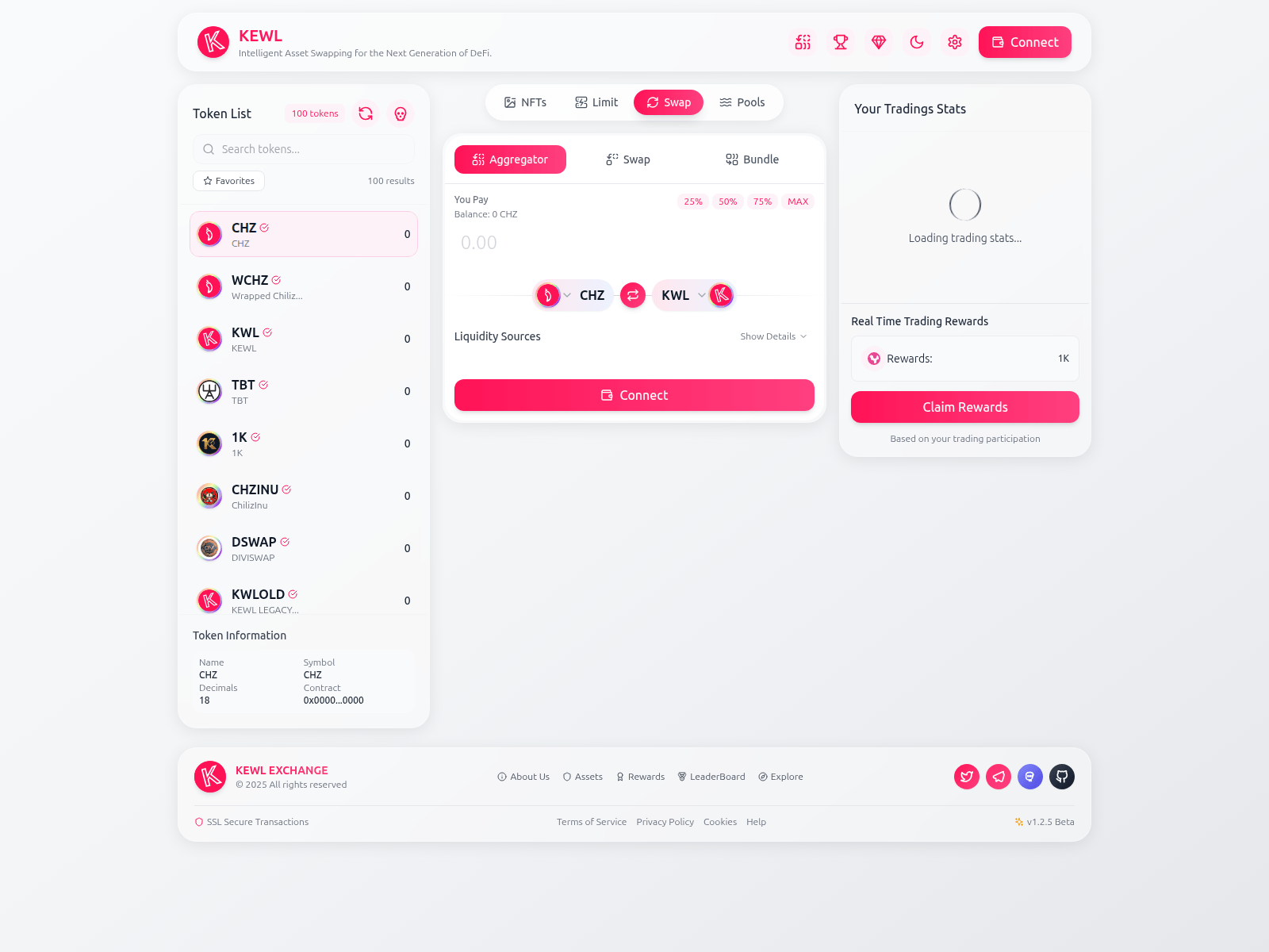 Screenshot of v2.kewlswap.com