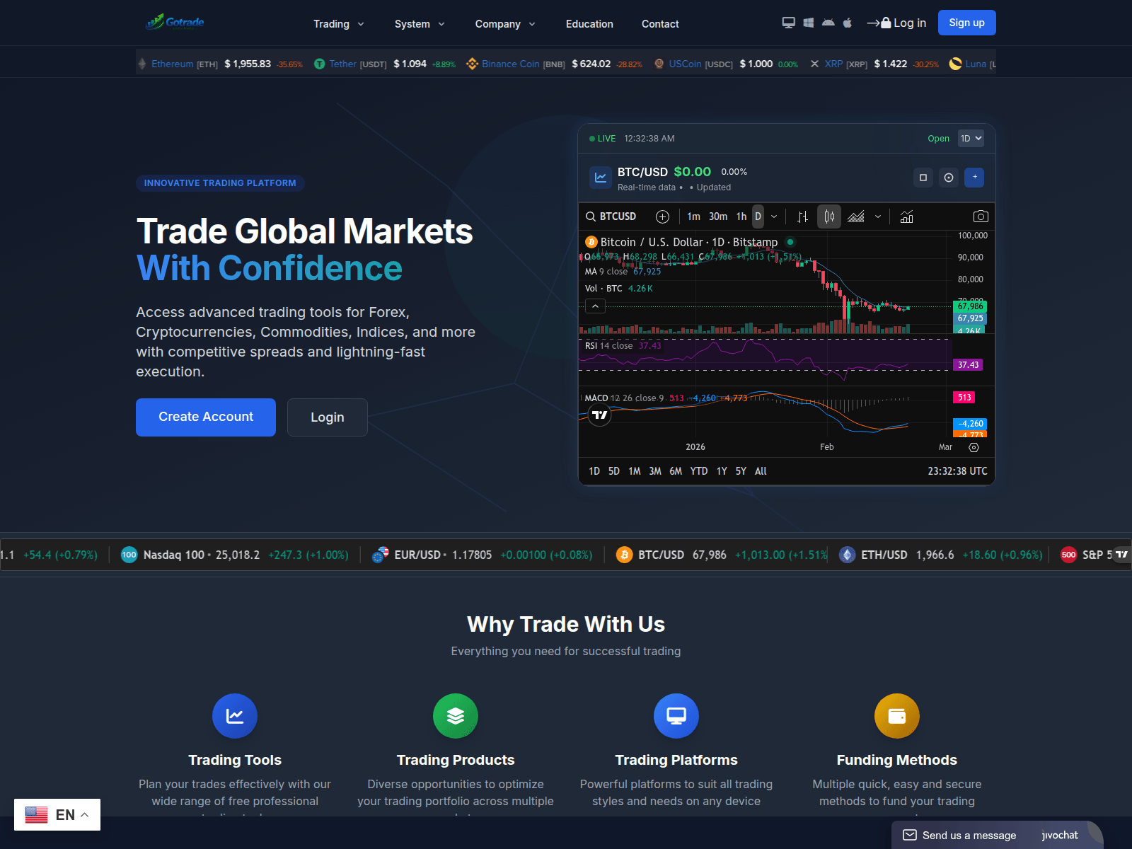 Screenshot of gotreadex.com