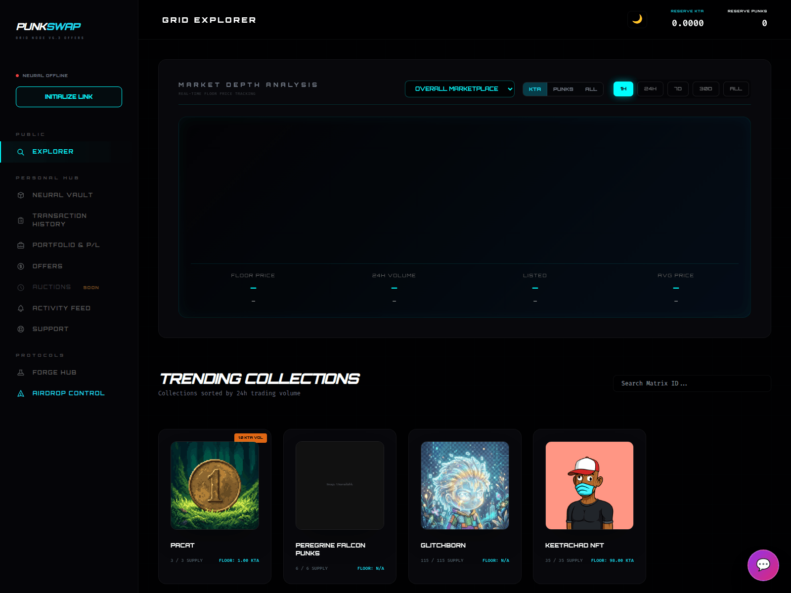Screenshot of punkswap.net