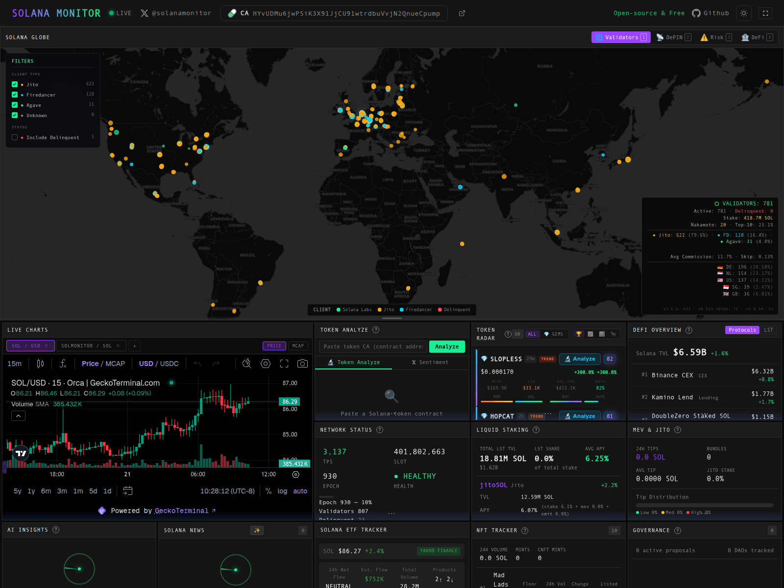 Screenshot of solanamonitor.app