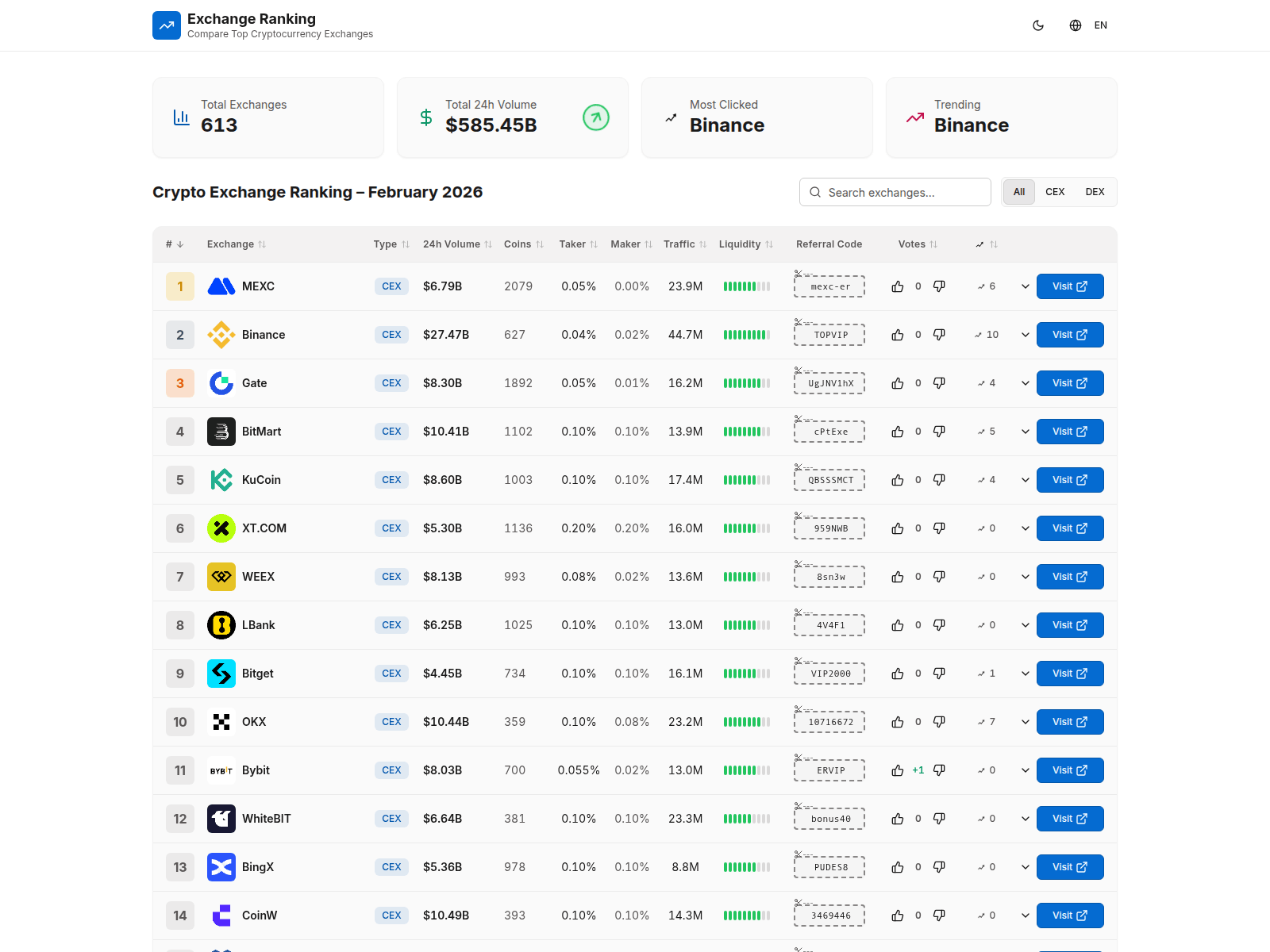 Screenshot of coinbase.com.pl