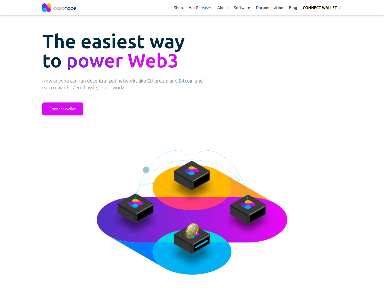 Screenshot of wallet.nodechaindapp.site