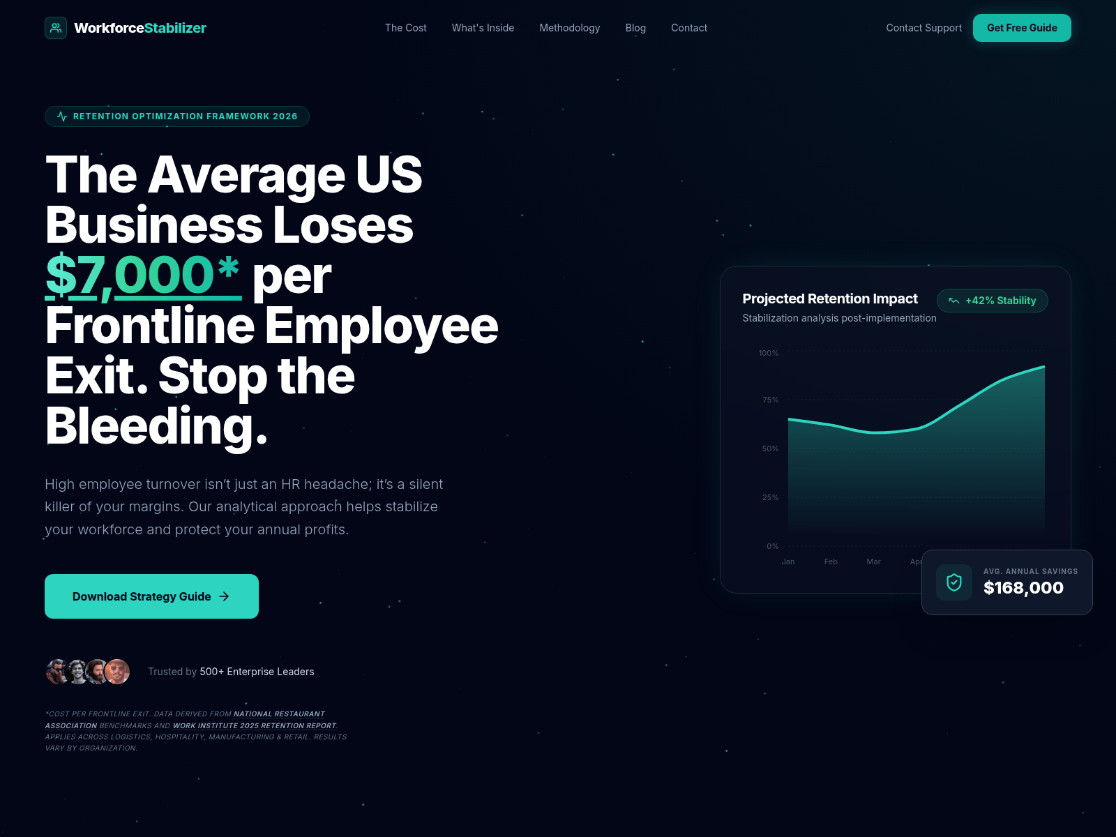 Screenshot of workforcestabilizer.com