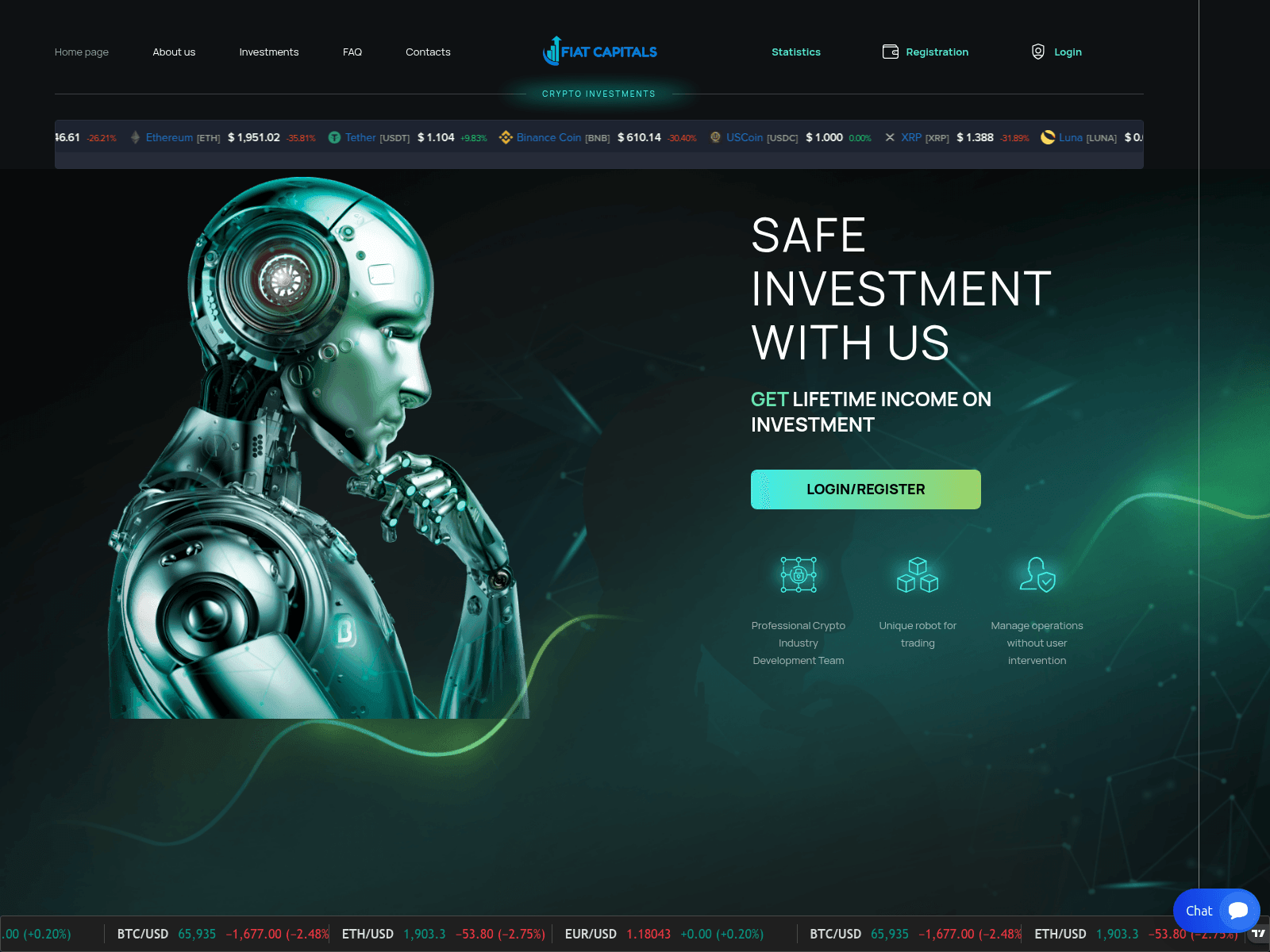 Screenshot of fiatcapitals.com