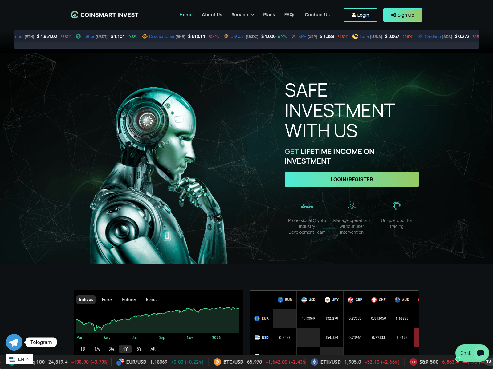 Screenshot of coinsmartinvest.com