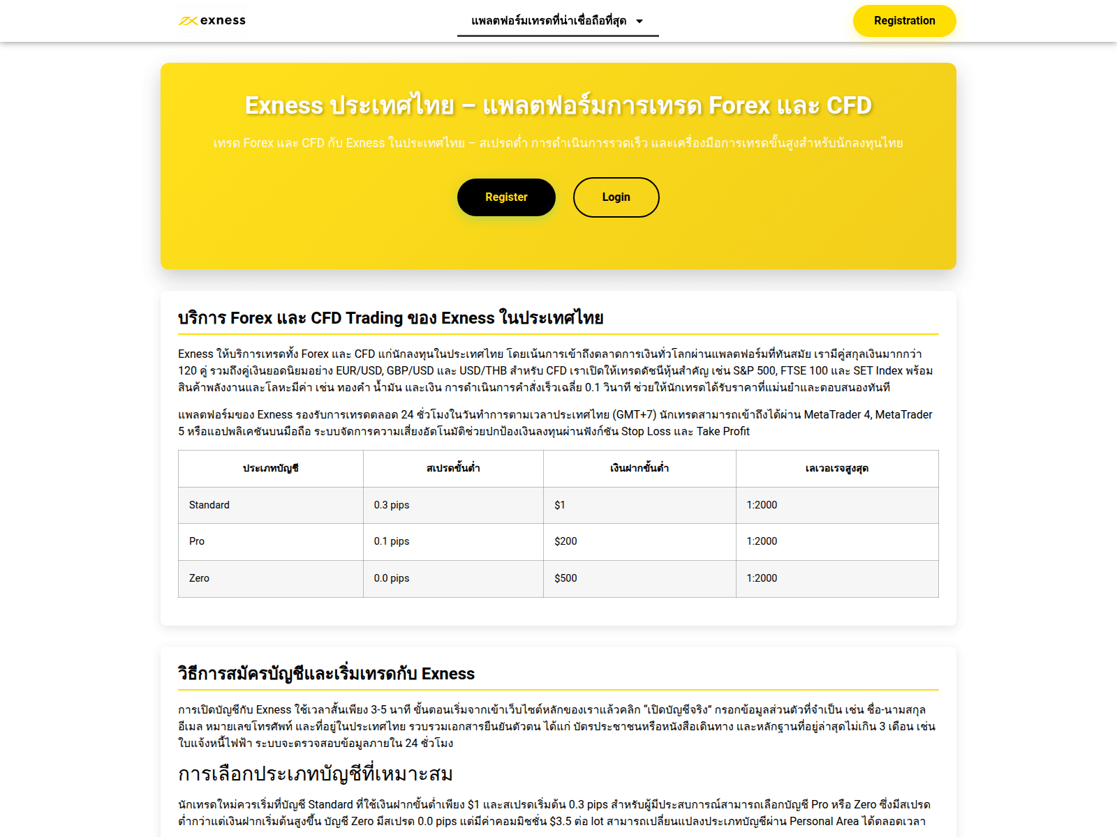 Screenshot of ex-globaltrade-thailand.com