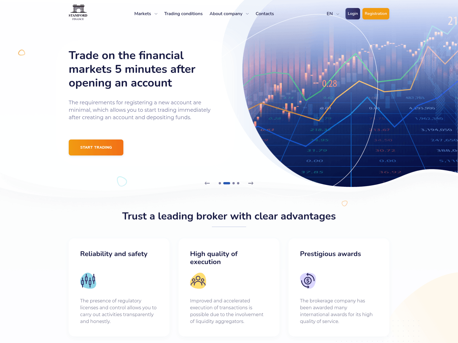Screenshot of stmfrd-finance.com