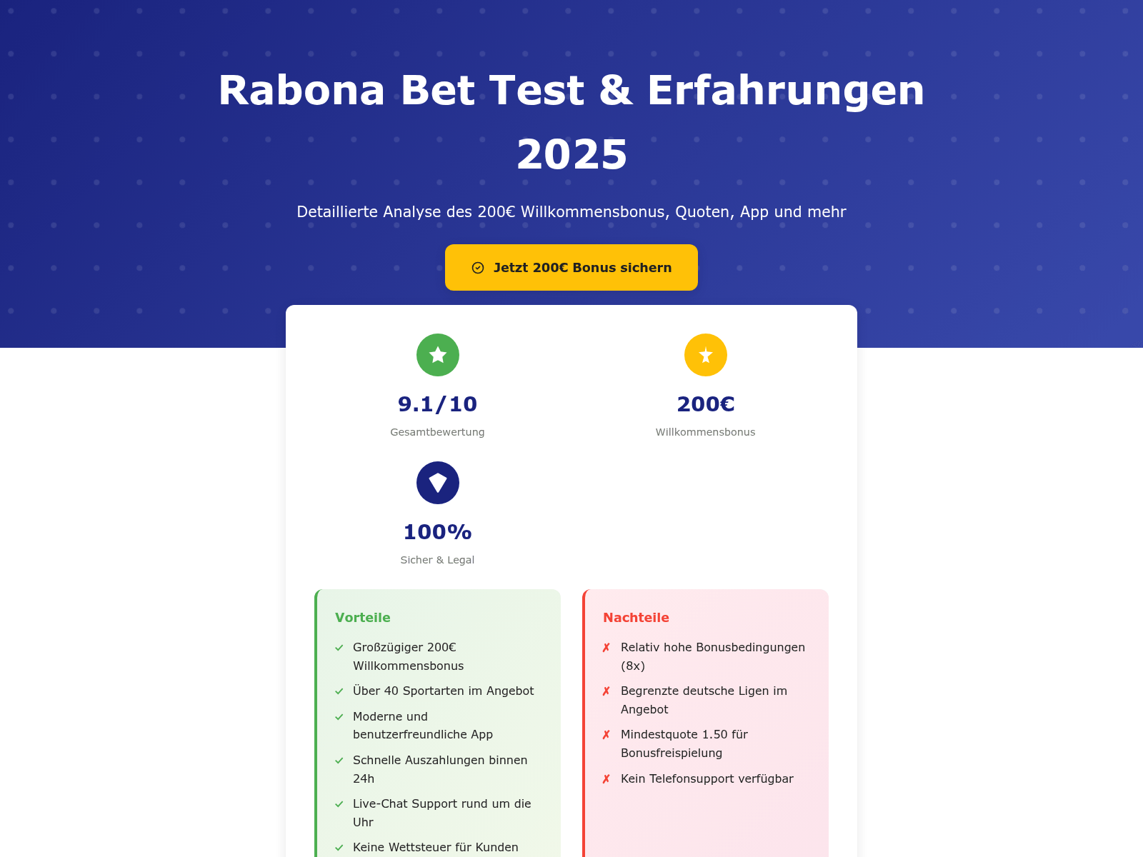 Screenshot of rabonabetde.com