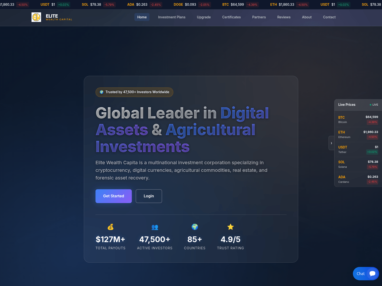 Screenshot of elite-wealth-capita.com