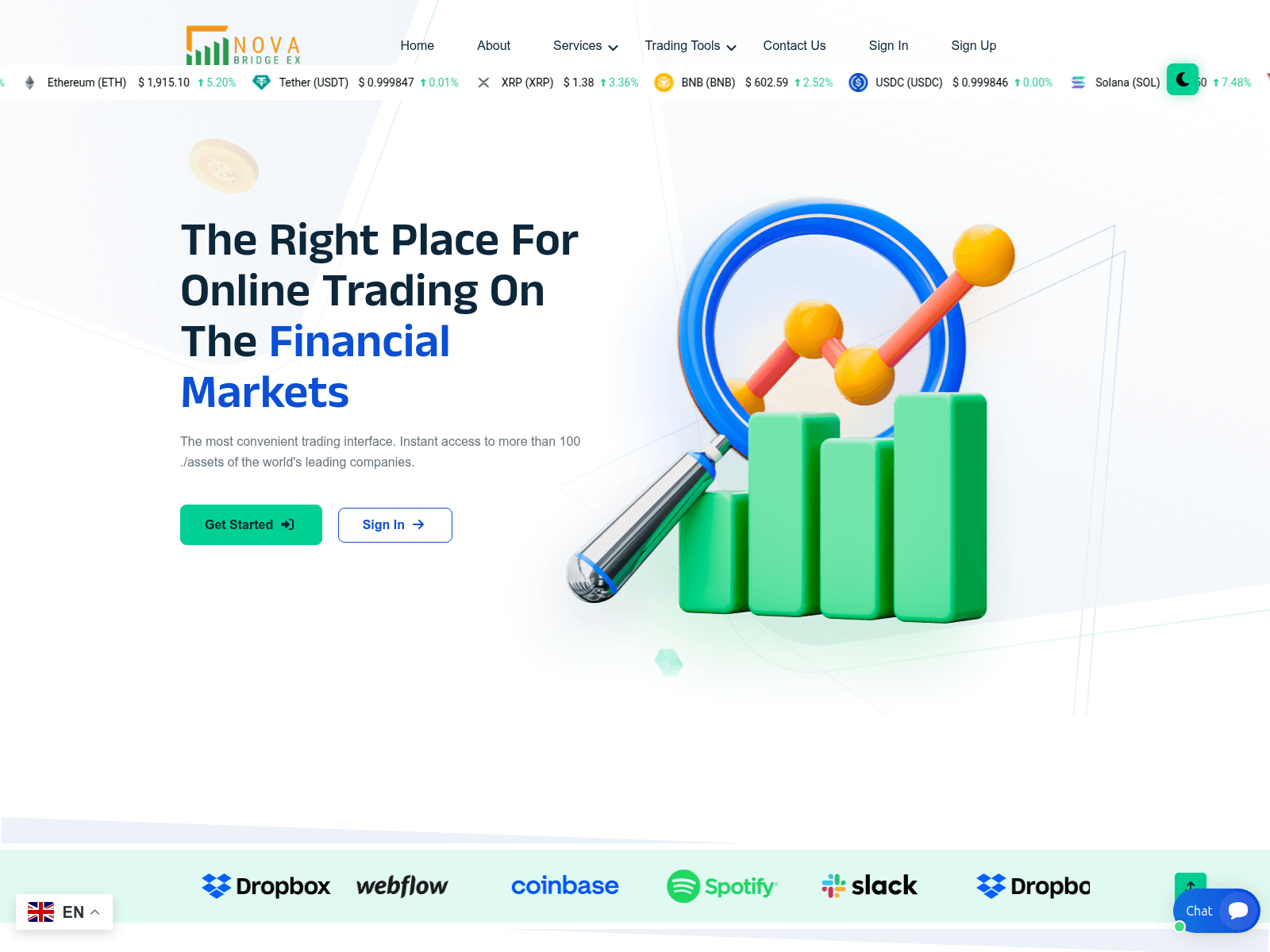 Screenshot of novabridgexch.biz