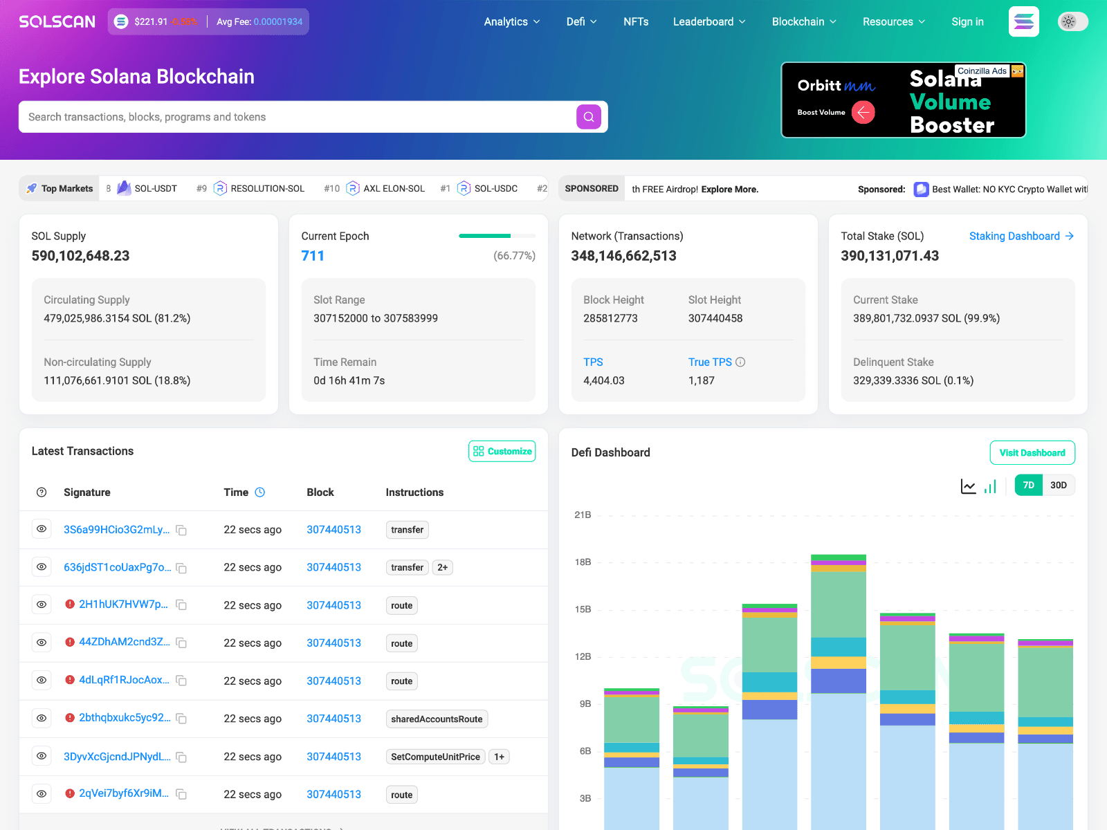 Screenshot of sloscan.github.io