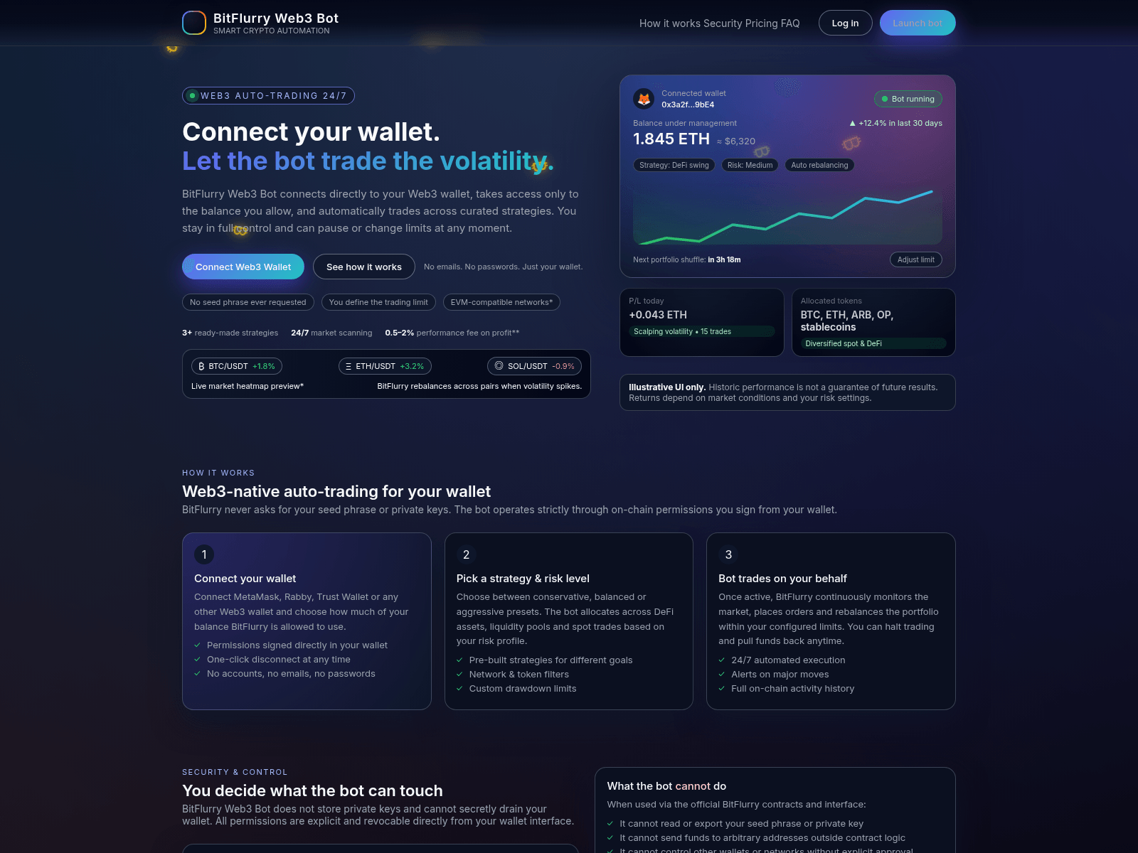 Screenshot of bitflurry.info