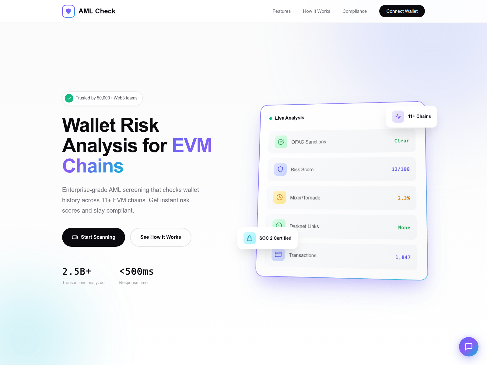 Screenshot of checkingcoin.top