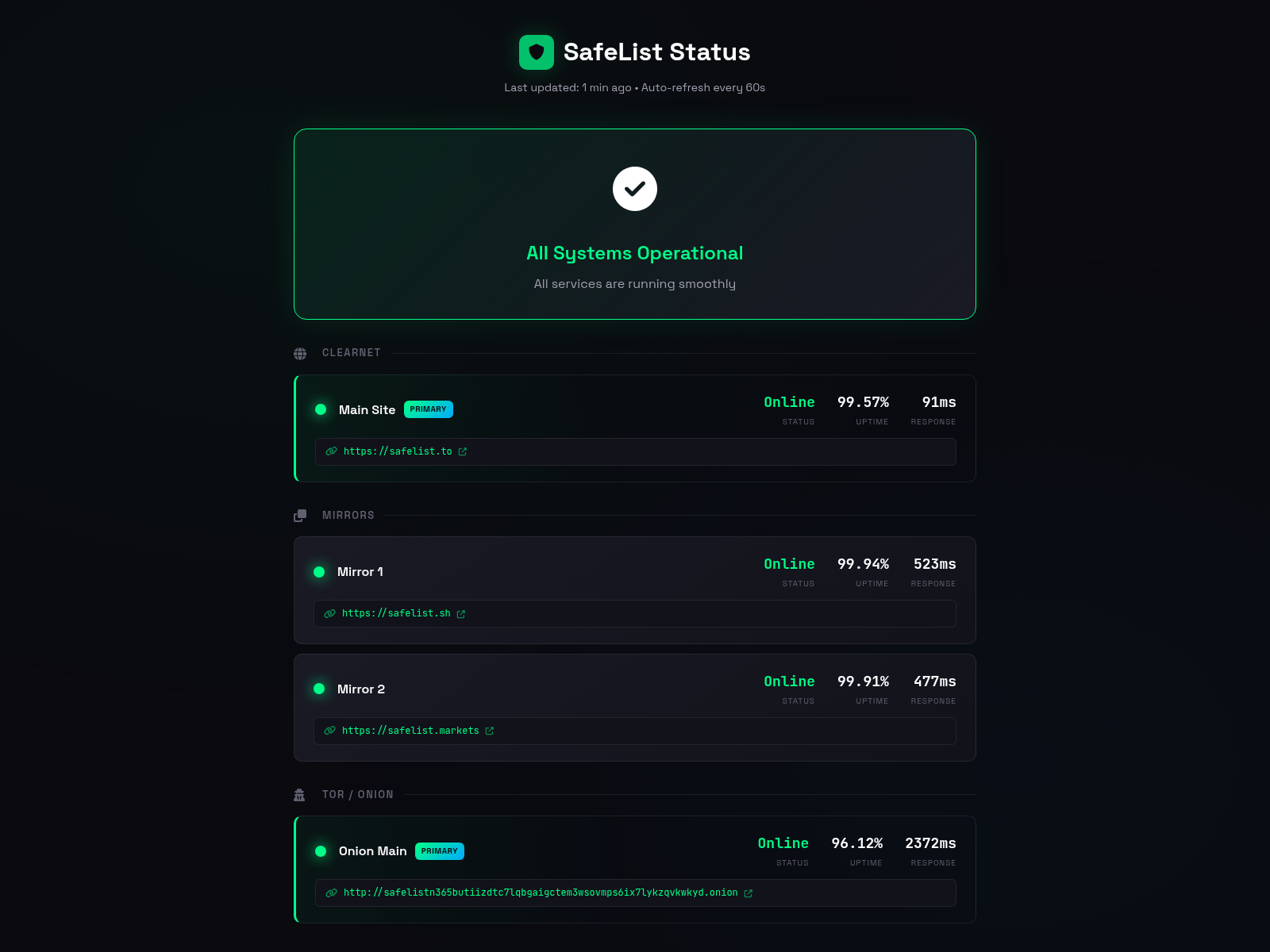 Screenshot of safelist-status.to