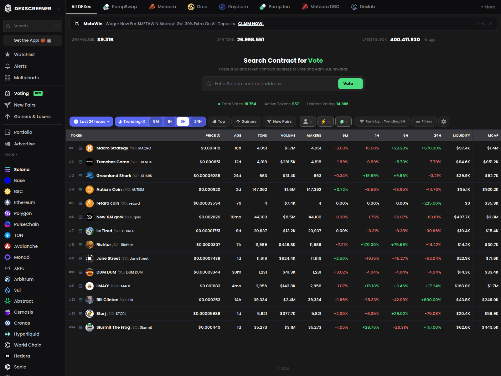 Screenshot of voter-dexscreener.com
