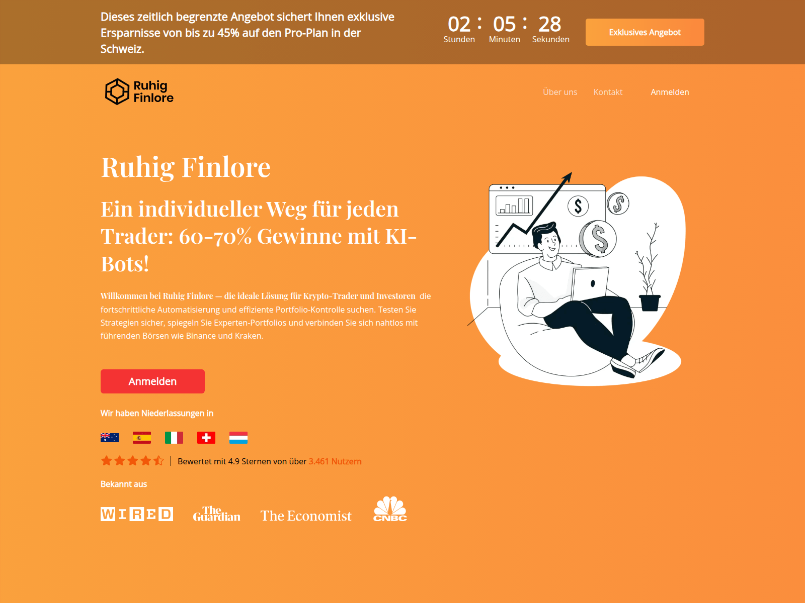 Screenshot of ruhigfinlorech.com