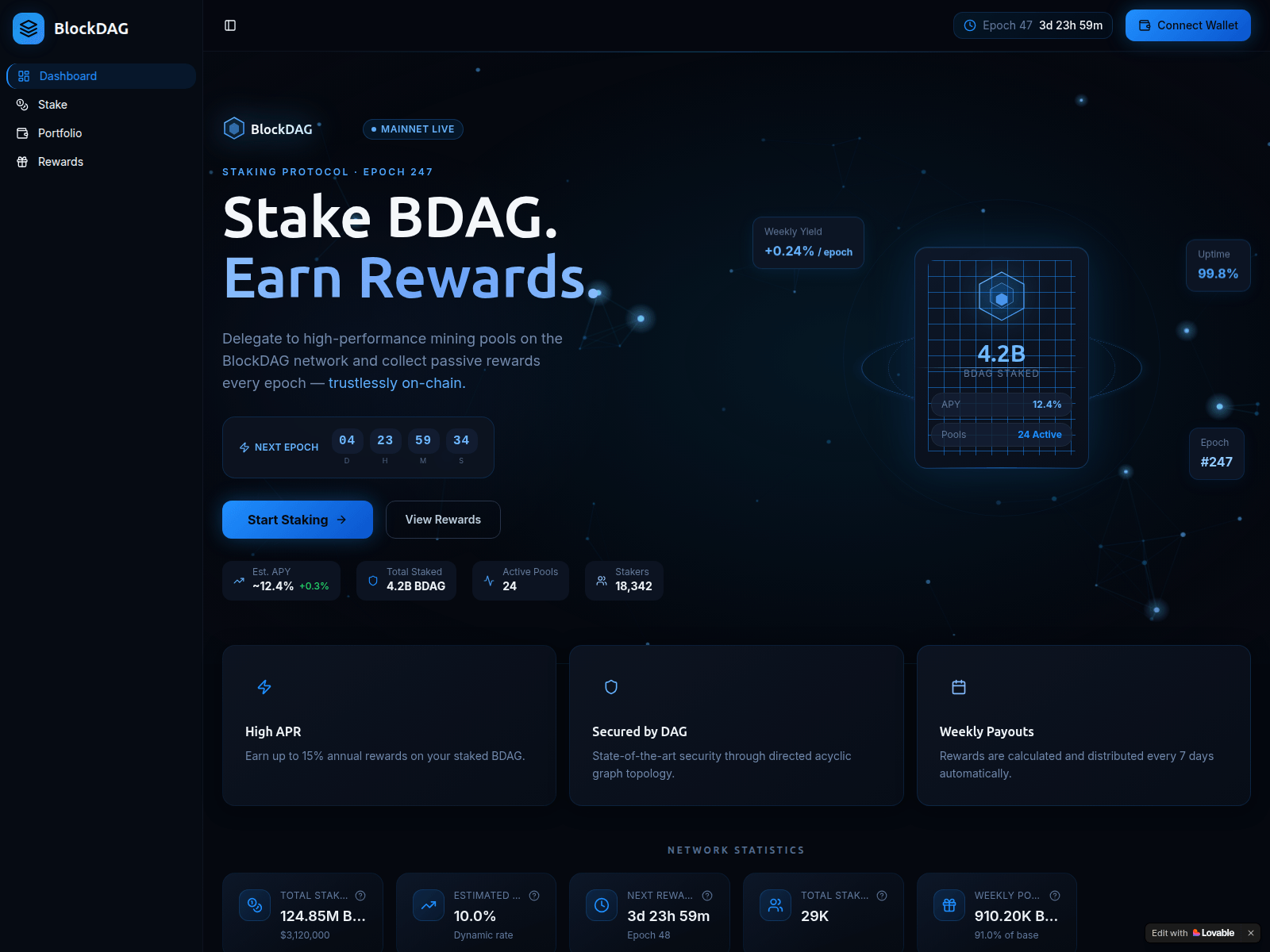 Screenshot of stakeblockdag.xyz