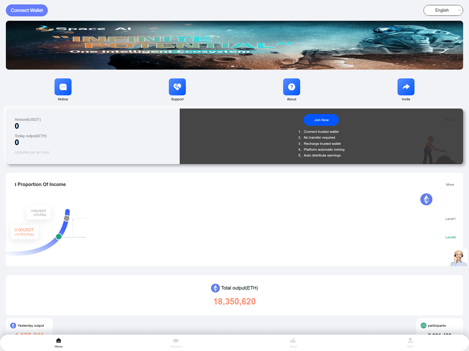 Screenshot of yrtbl.com