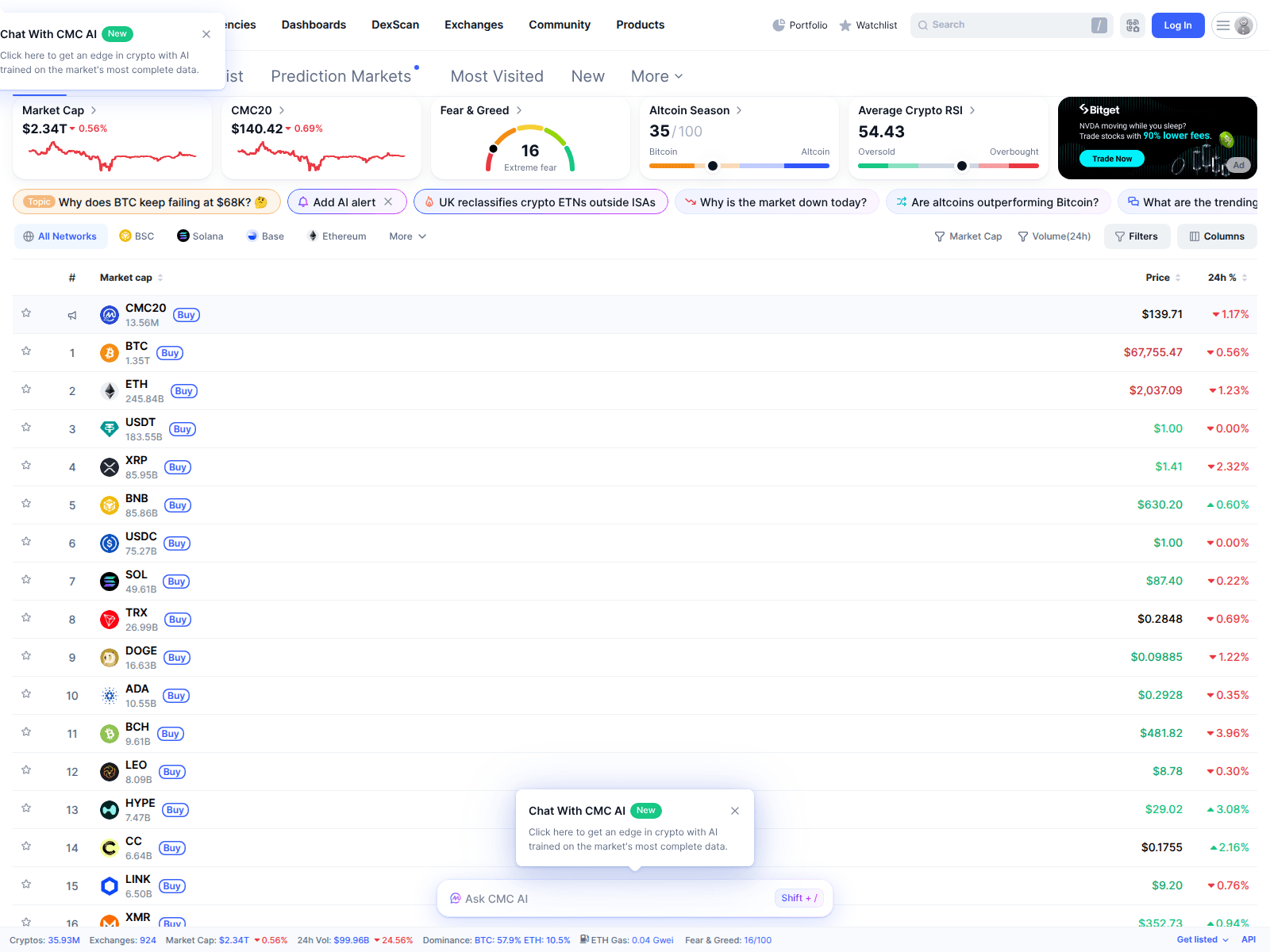 Screenshot of coinmarlketscap.fun