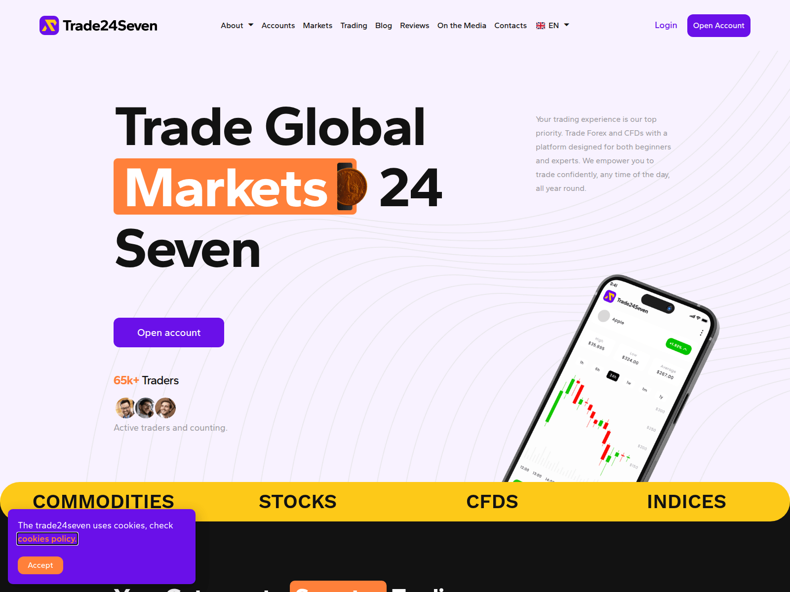 Screenshot of trade24seven.com