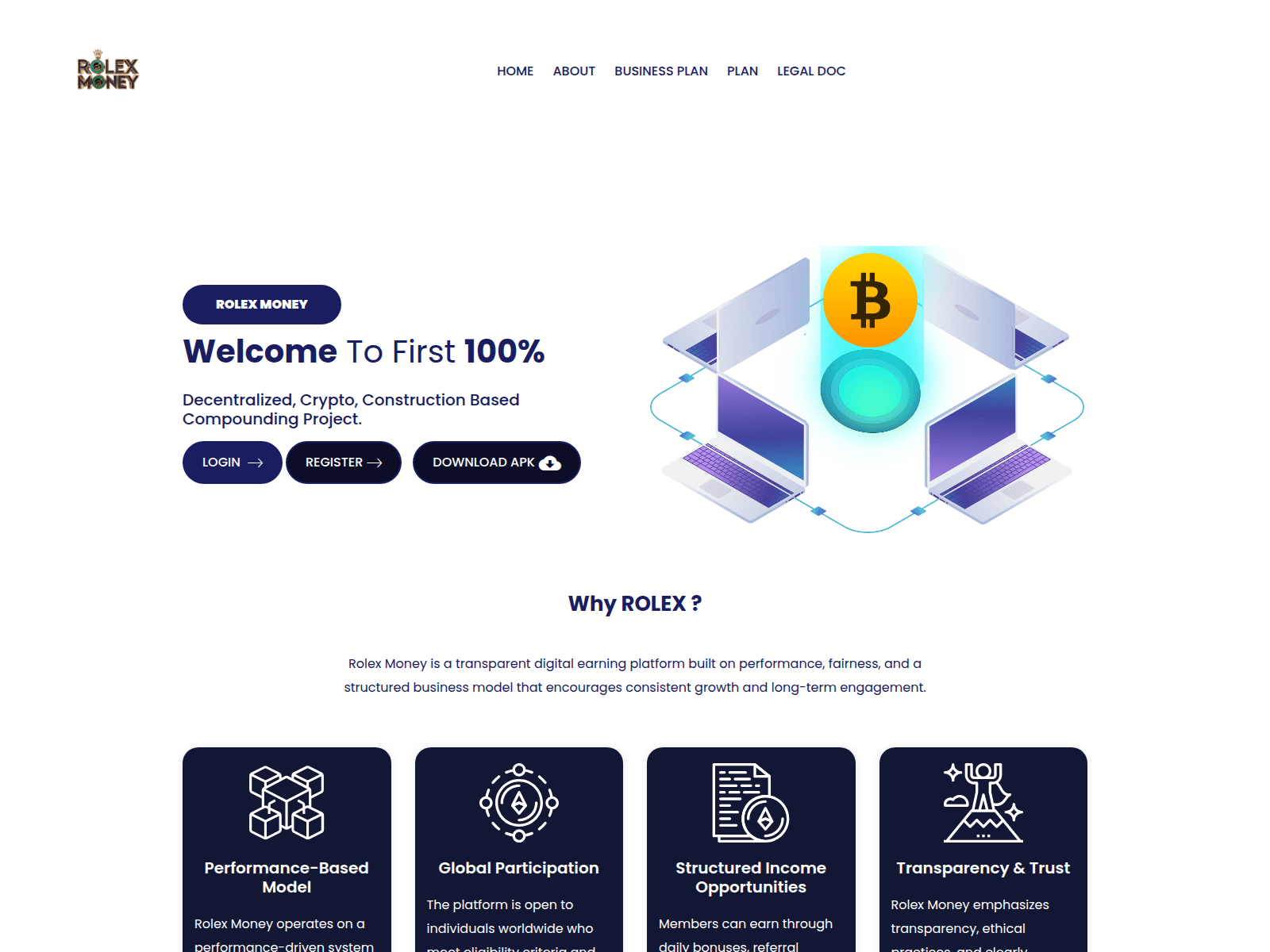 Screenshot of rolexmoney.live