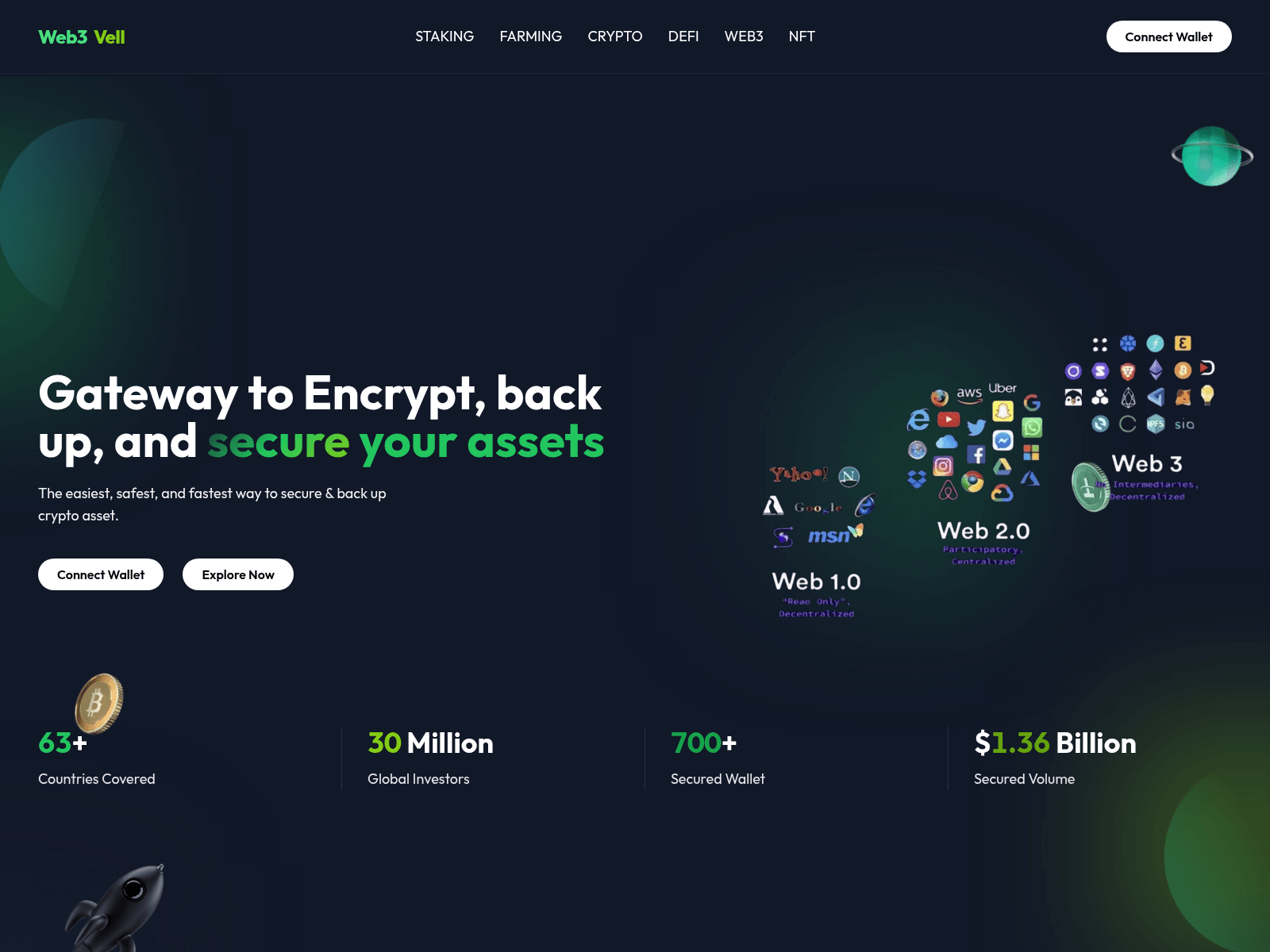 Screenshot of web3vell.org.nationcorebank.com