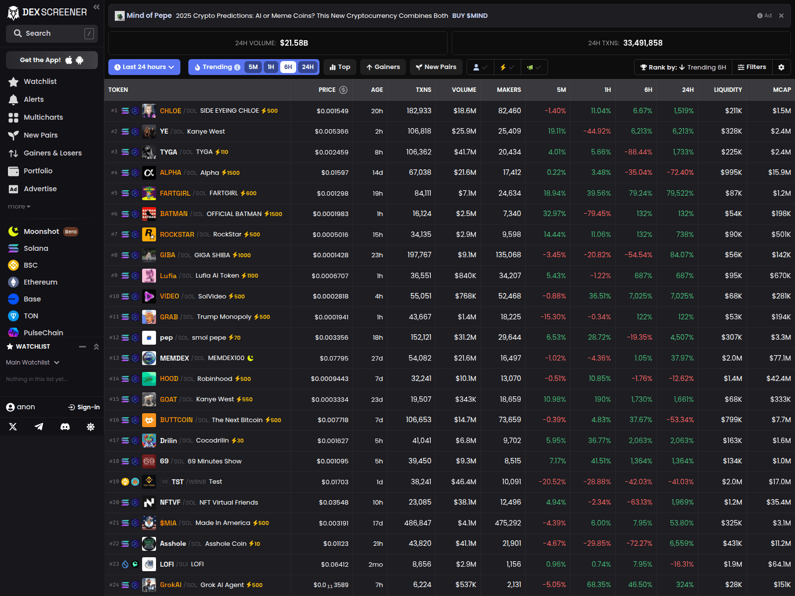 Screenshot of coinmarketcop-api.com