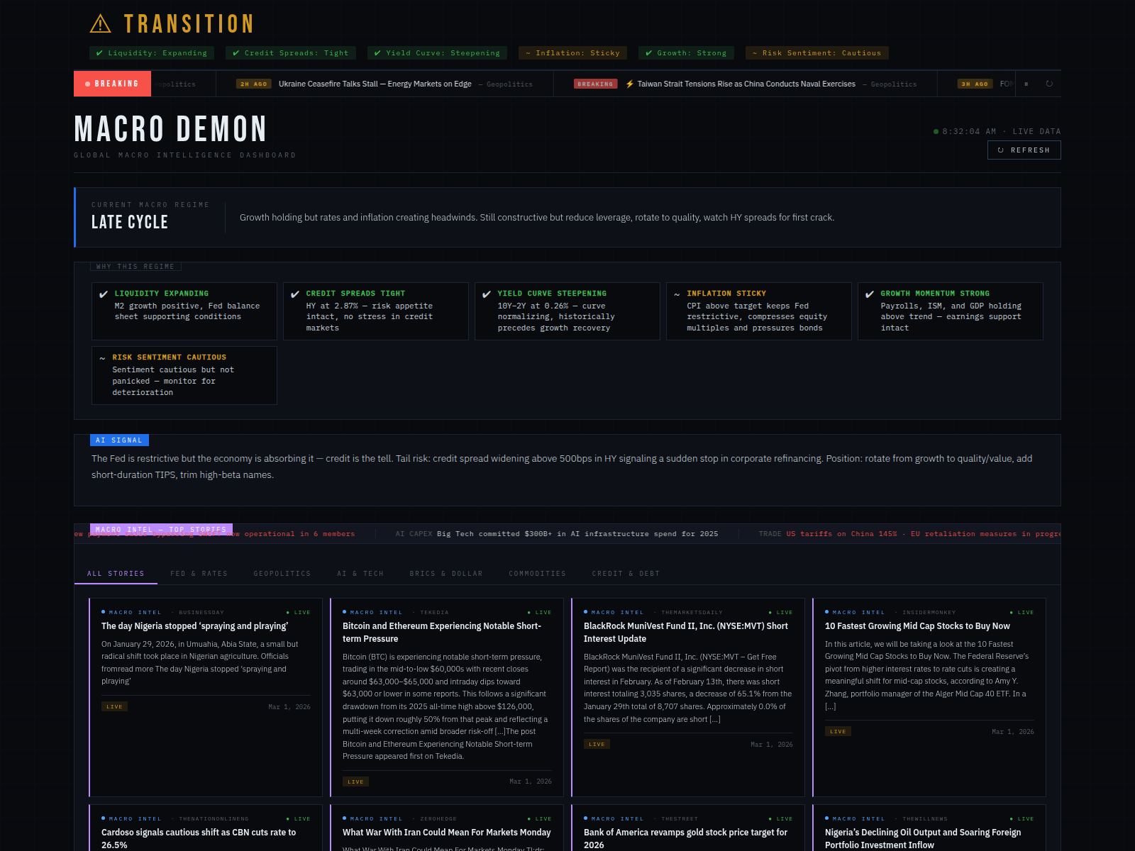 Screenshot of macrodemon.net