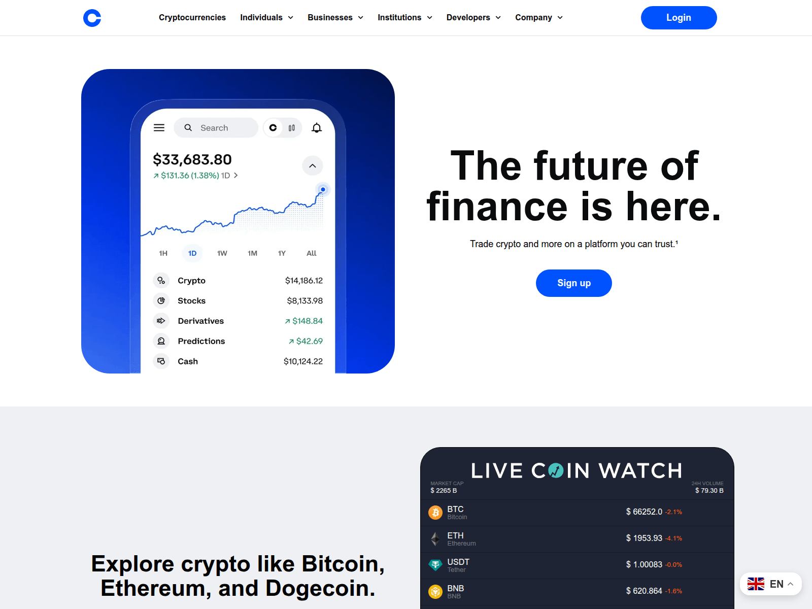 Screenshot of aurora-finanzen.ch