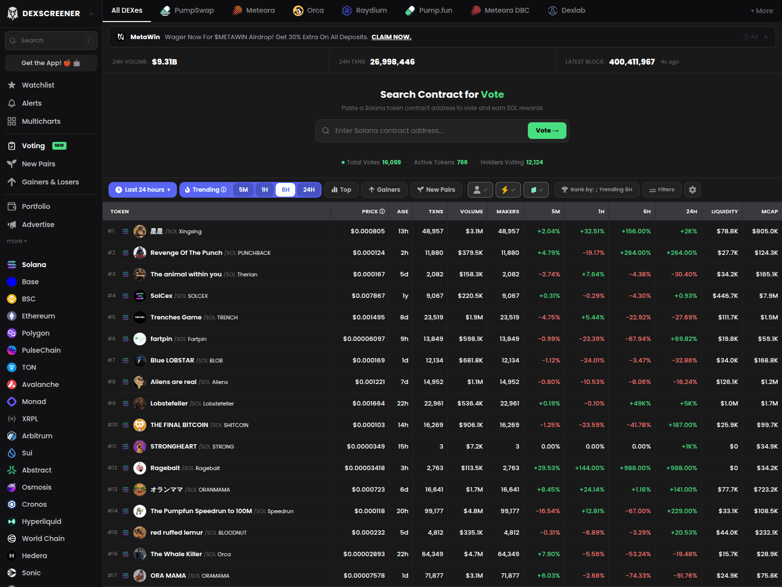 Screenshot of vote-dexscreener.site