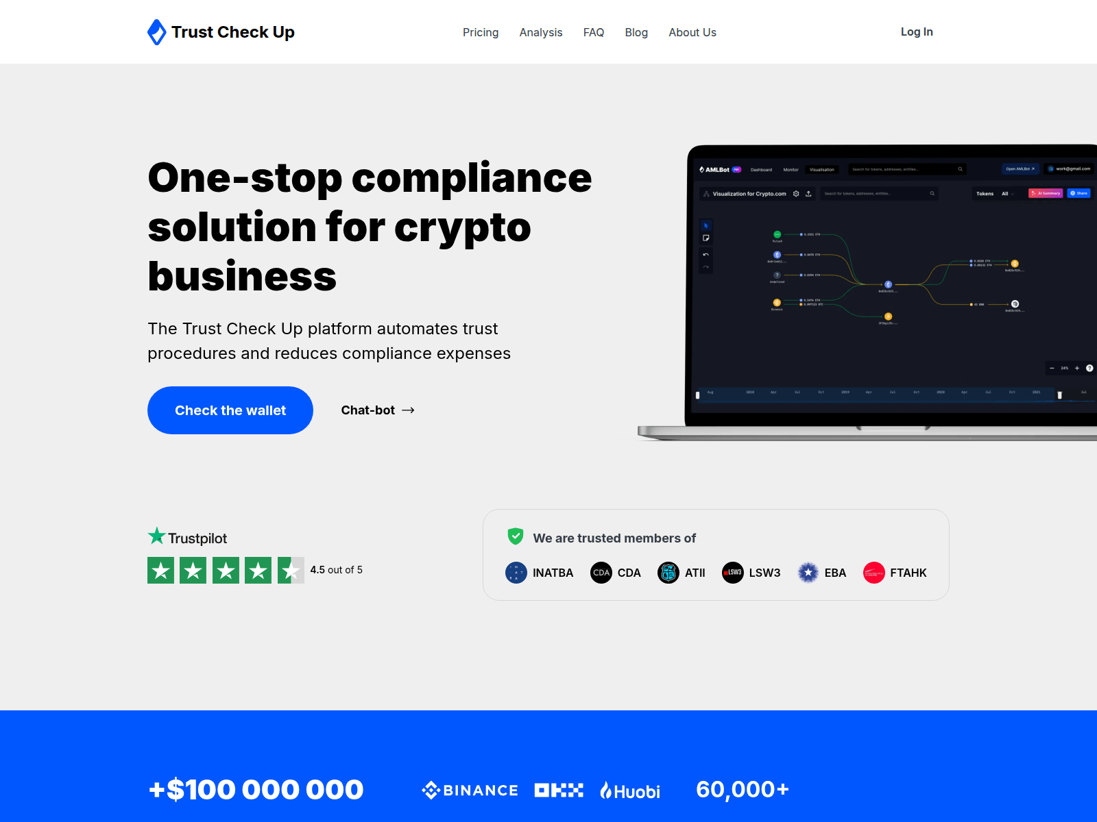 Screenshot of check-the-wallet.com
