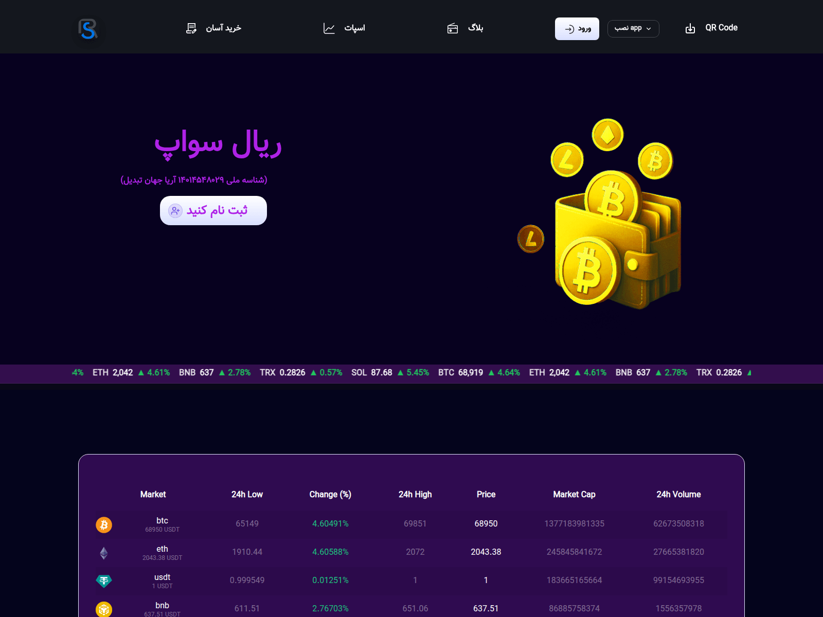 Screenshot of rialswap.com