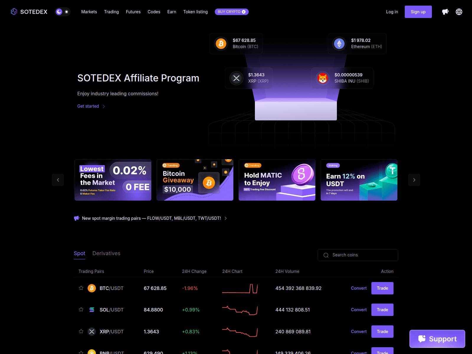 Screenshot of sotedex.com