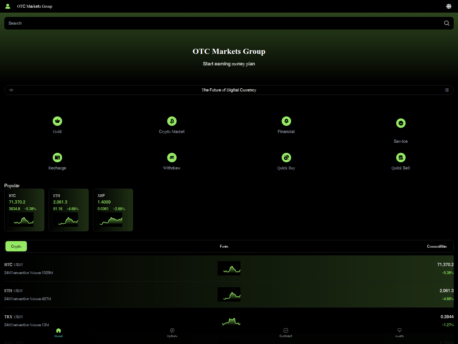 URLScan capture for bitlydo.com