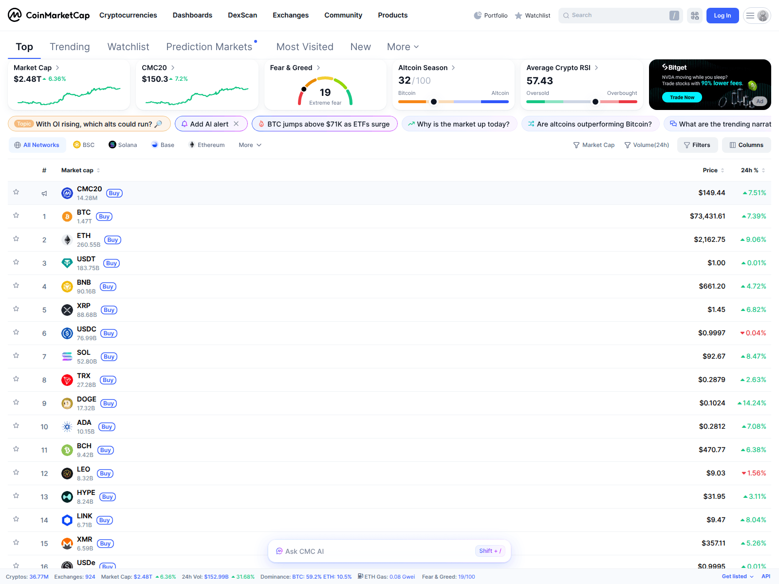 Screenshot of coinmarlketcaps.fun