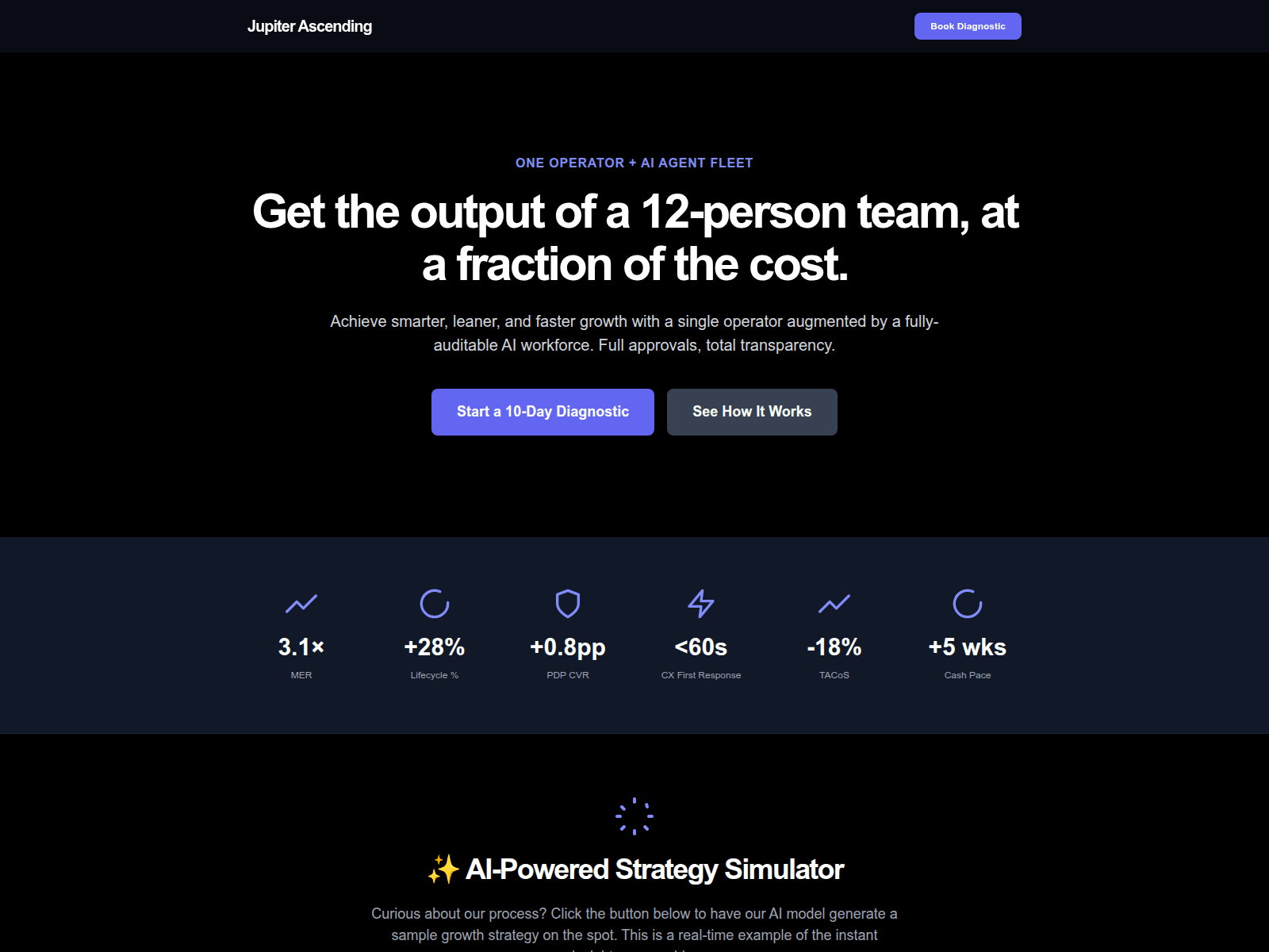Screenshot of jupiterascendingconsultancy.com