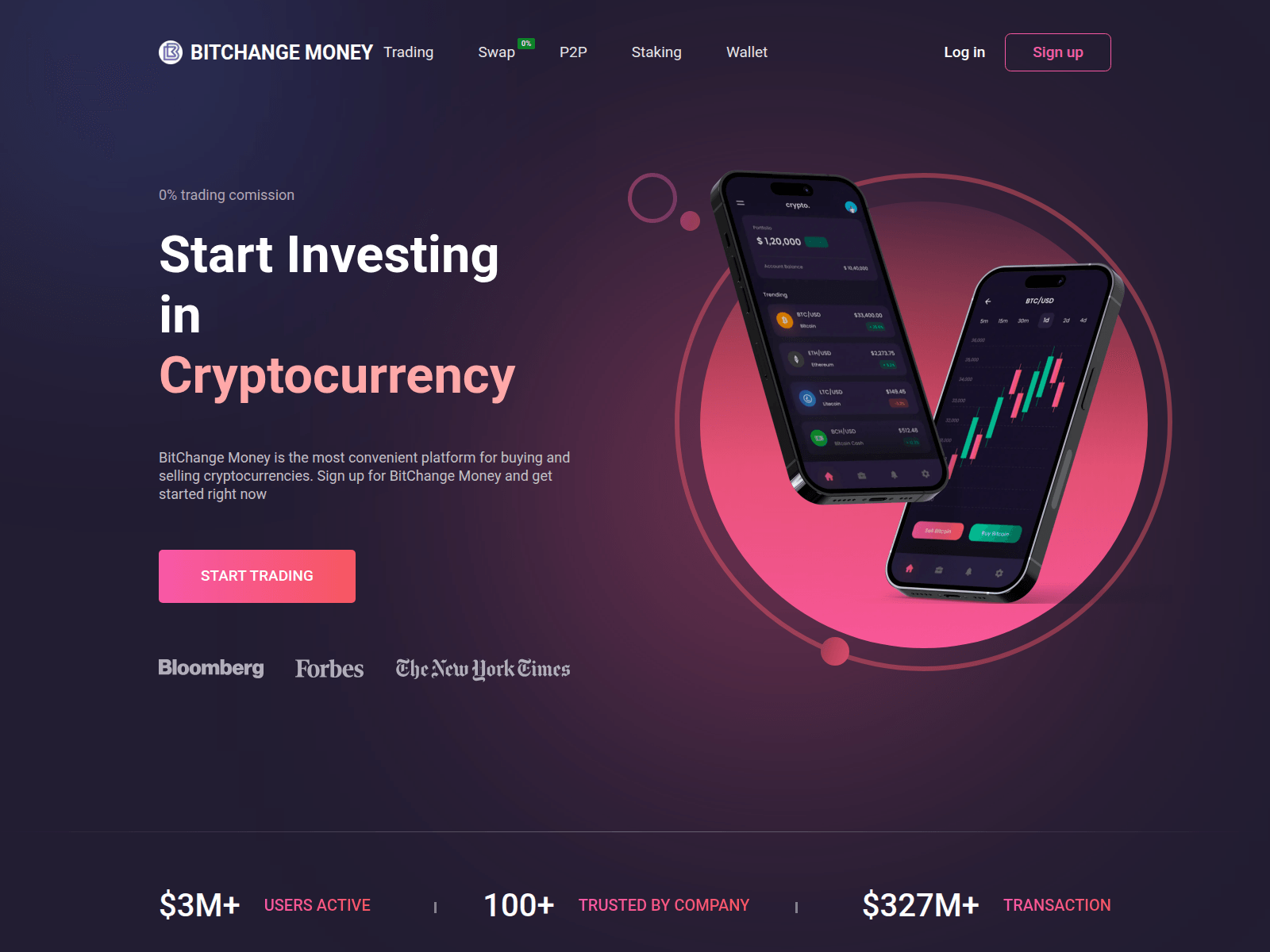 Screenshot of bit-change.money