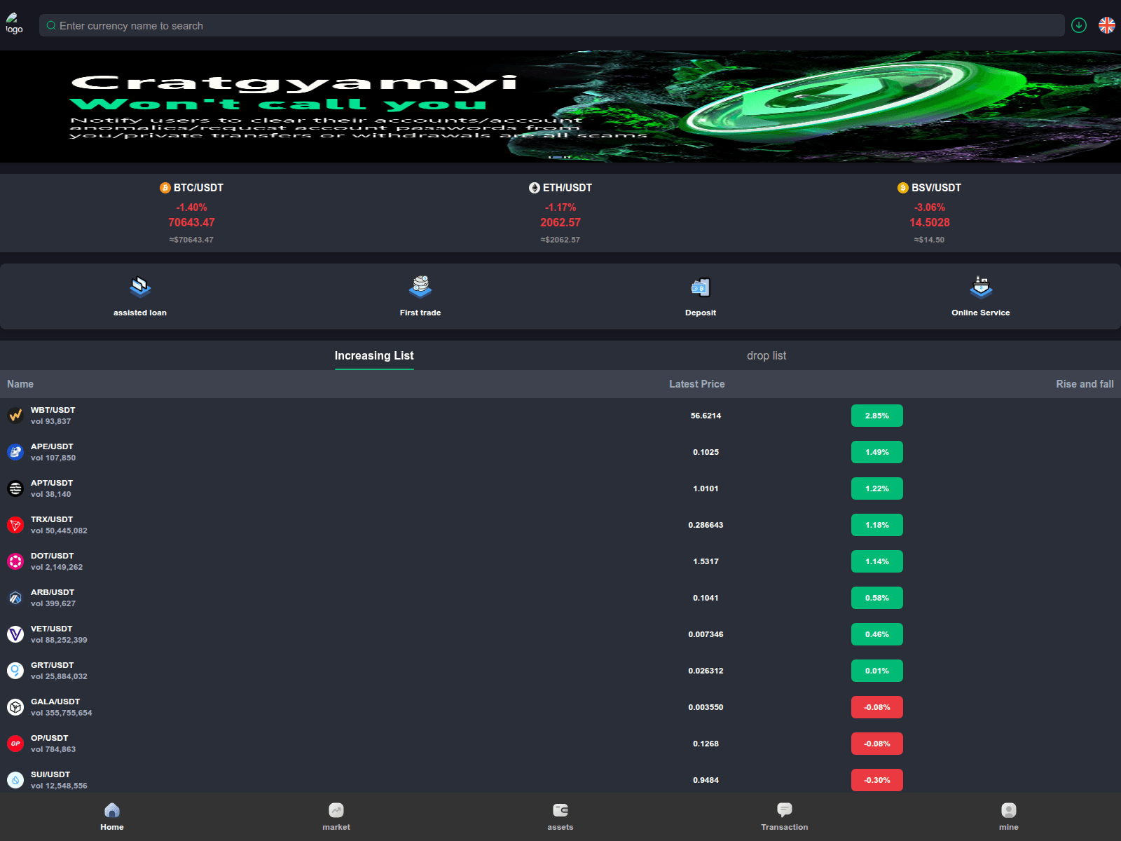 Screenshot of m.cratgyamyi.net
