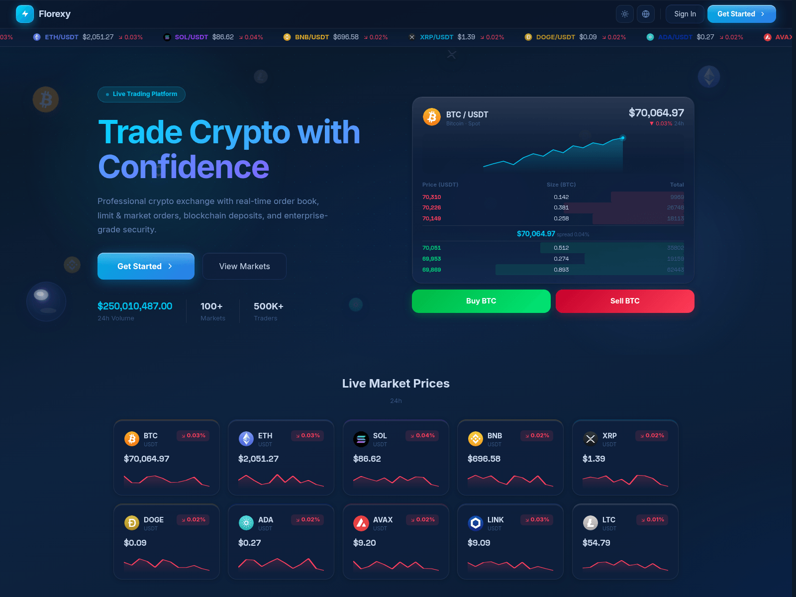 Screenshot of florexy.com