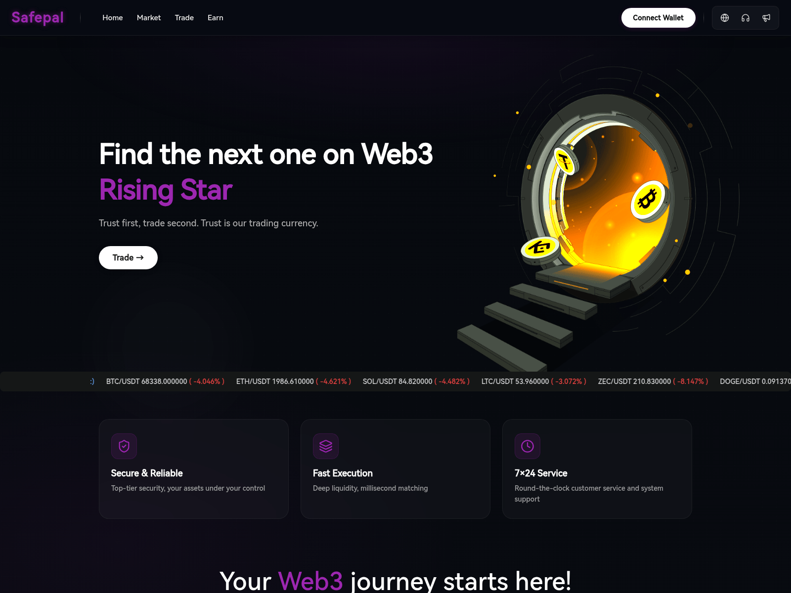 Screenshot of safepalweb3.it.com