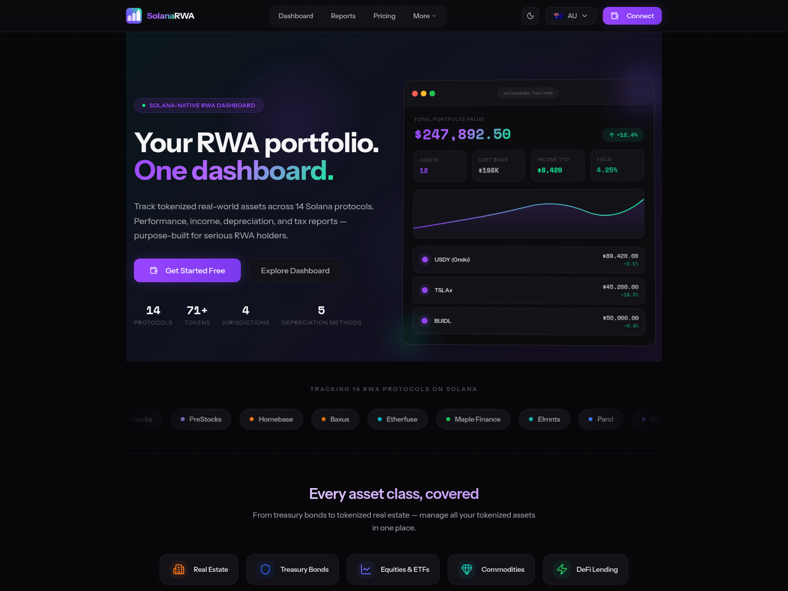 Screenshot of solanarwa.com.au
