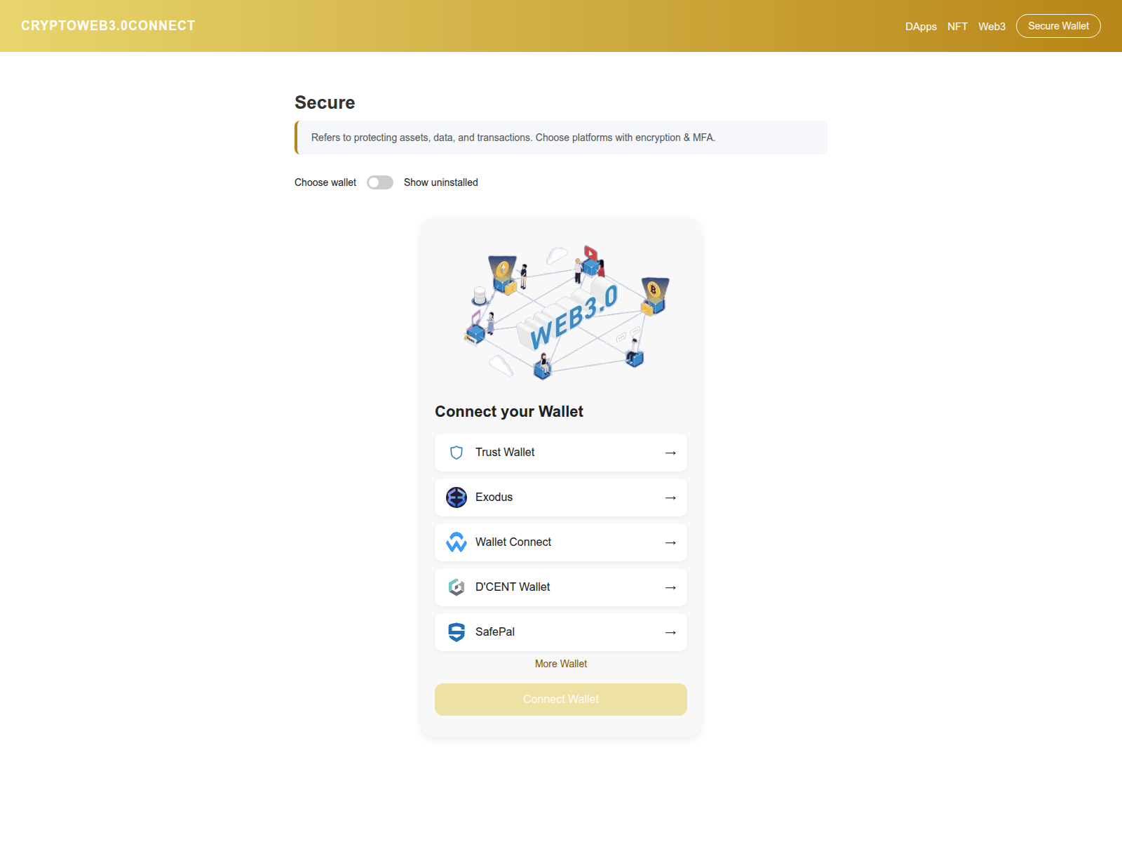 Screenshot of web3securelayers.com