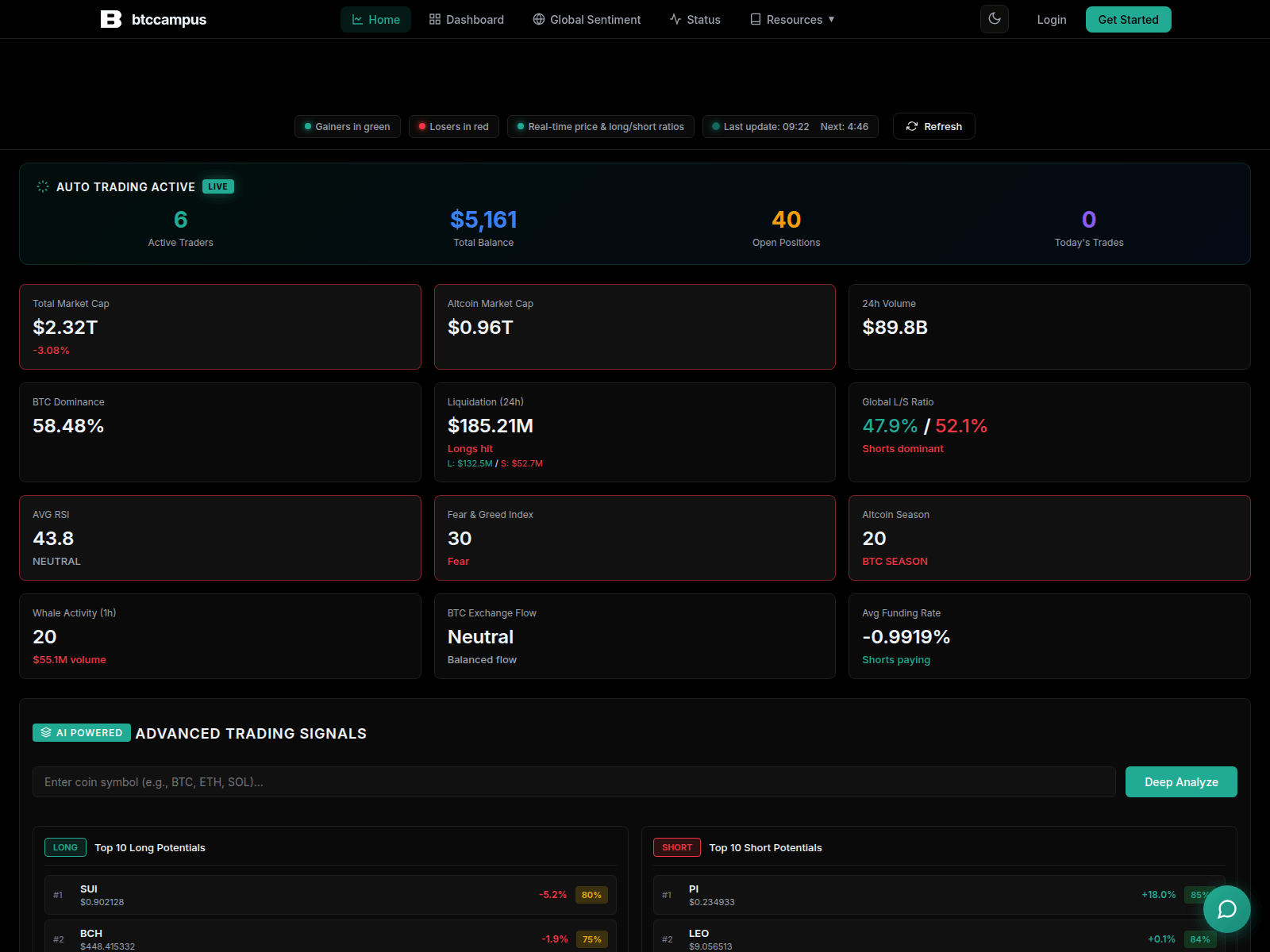 Screenshot of btckampus.com