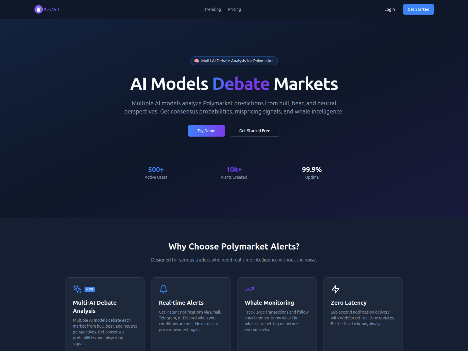 Screenshot of polymarket-alerts-staging.pages.dev