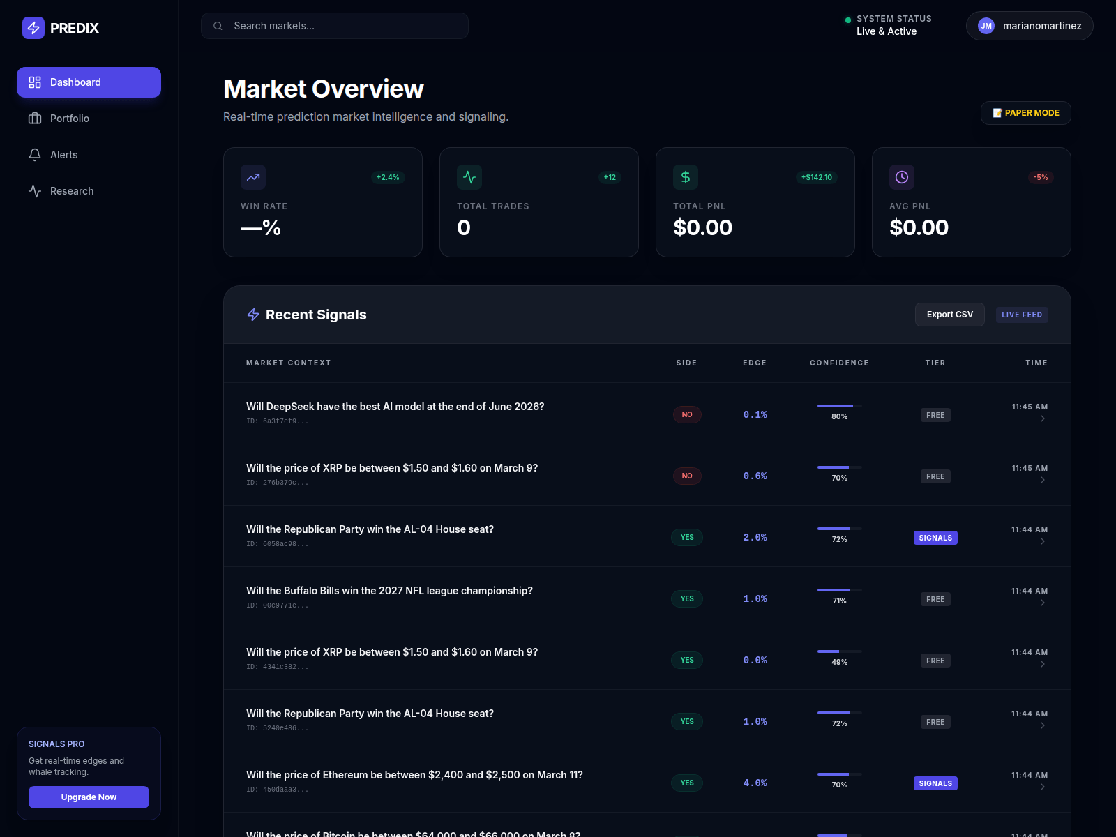 Screenshot of polymarket-dashboard-crz-b1z.pages.dev