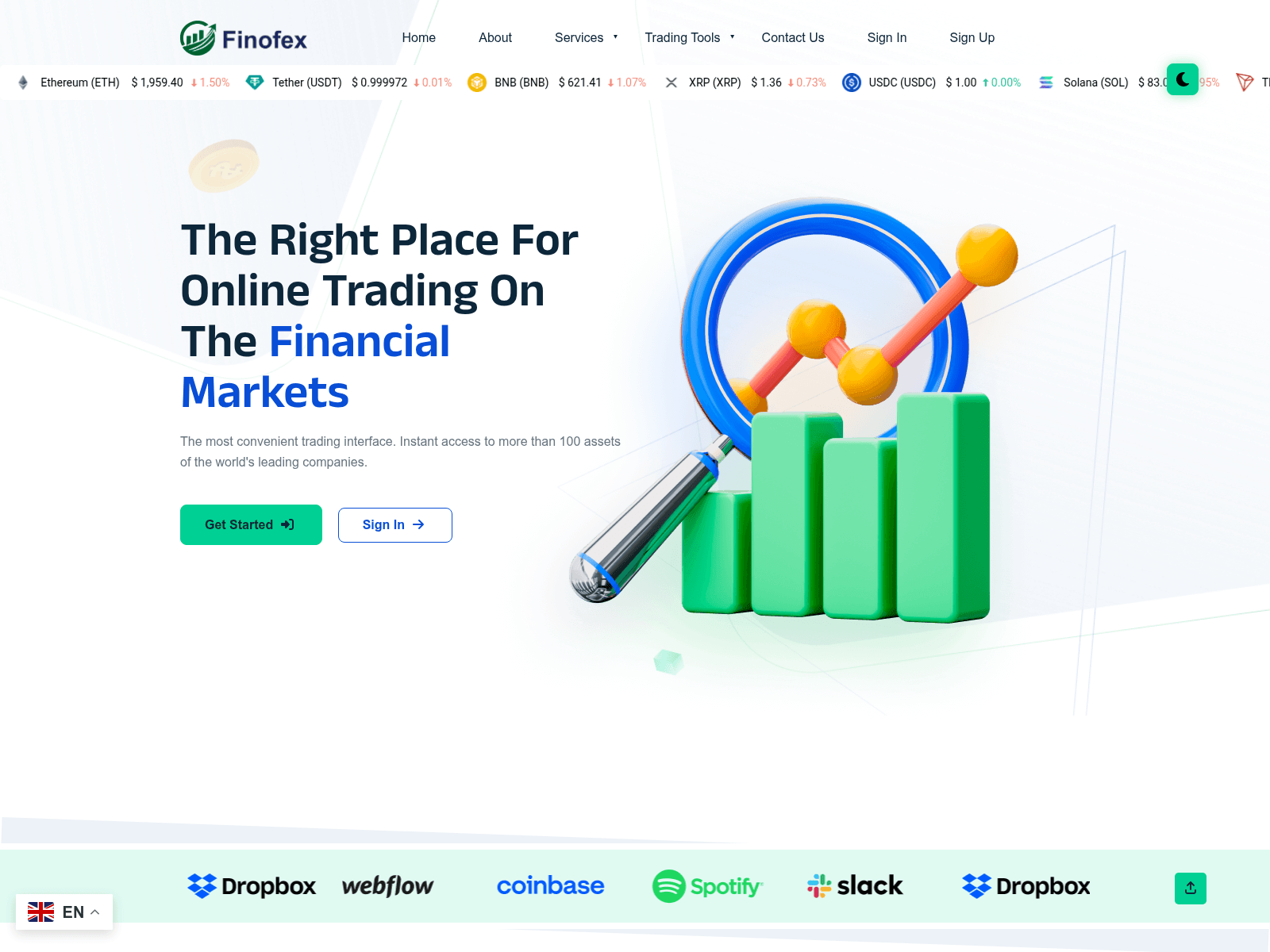Screenshot of finofex.com