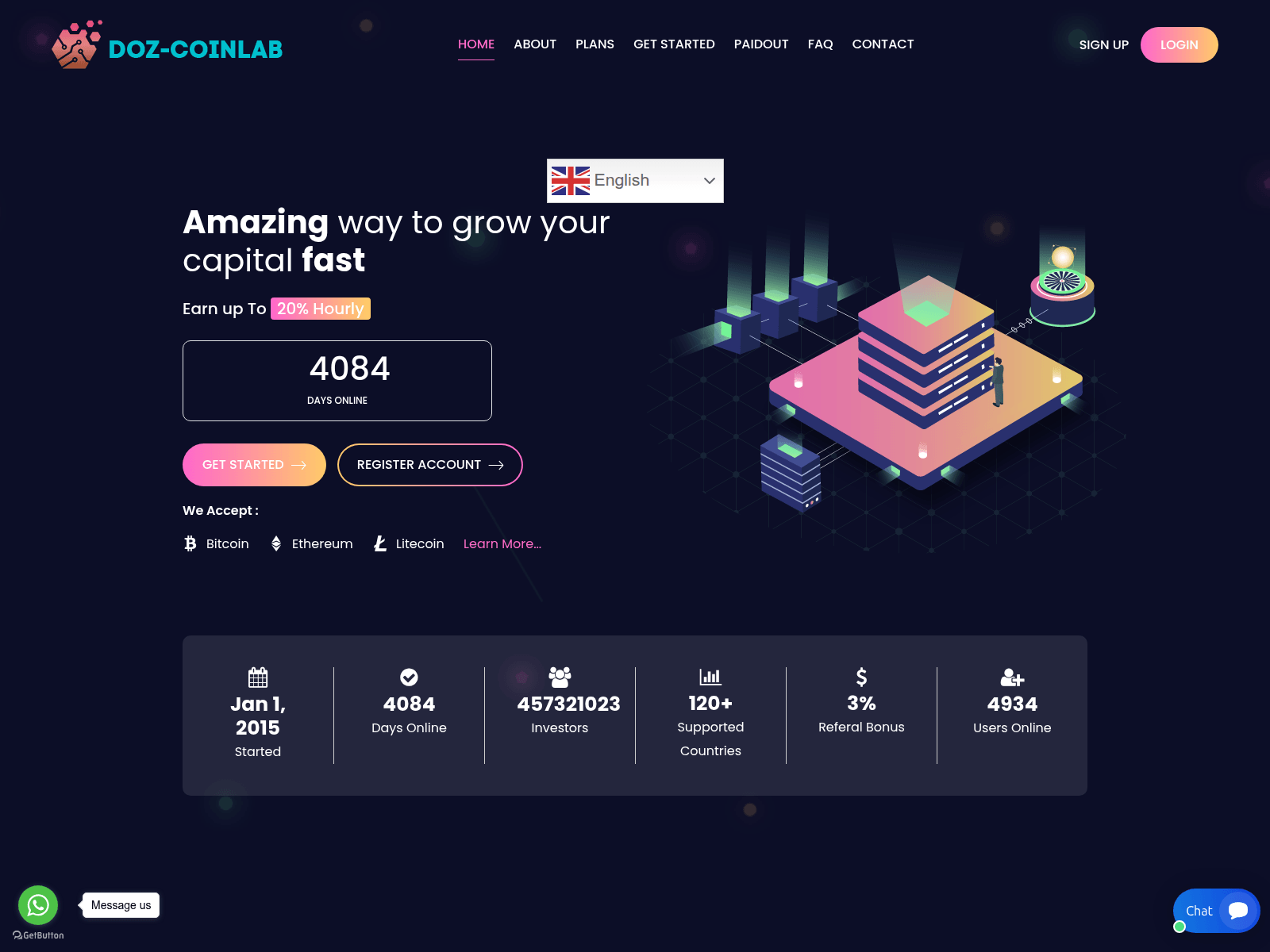 Screenshot of dozcoinlab.com