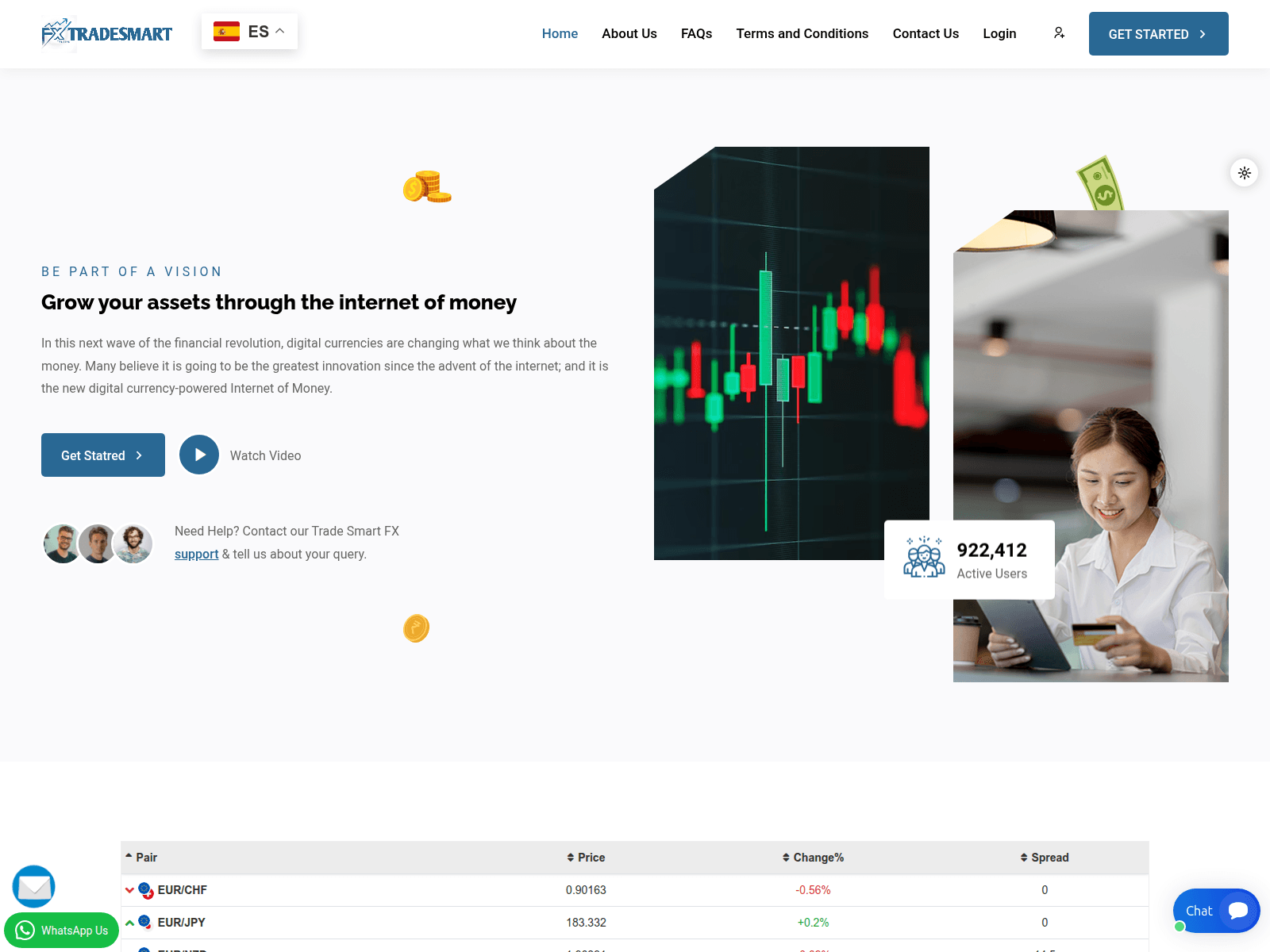 Screenshot of tradesmart-fx.com