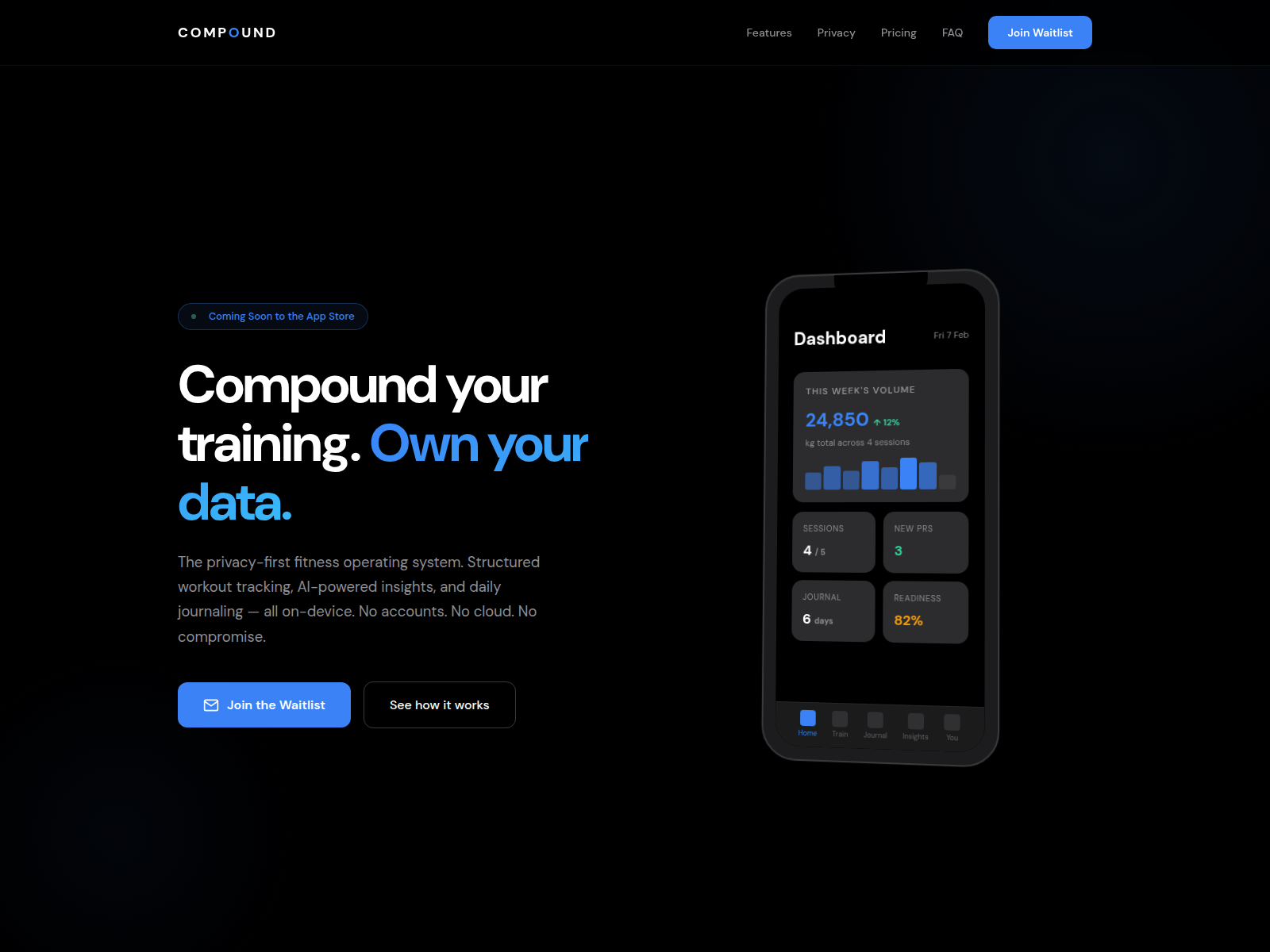 URLScan capture for compound-app.com